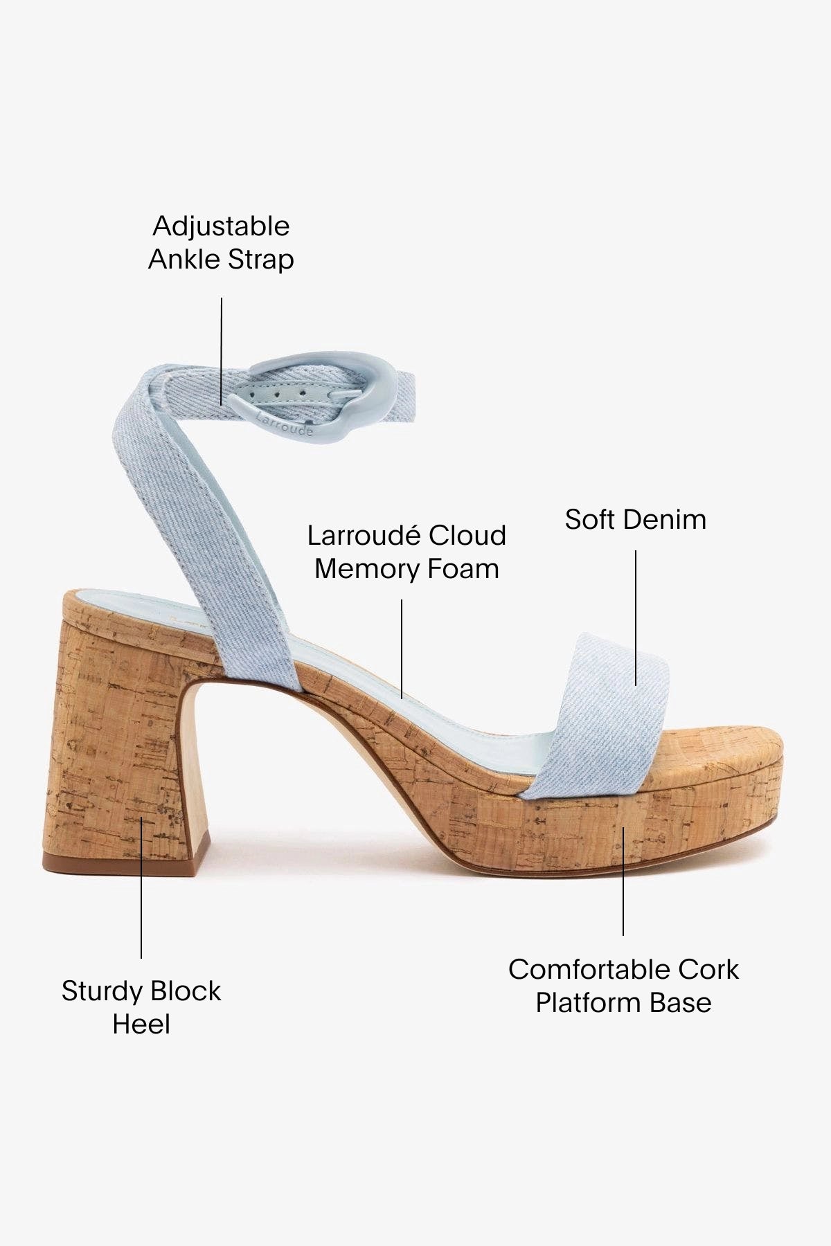 Dolly Verona Low Sandal - Women's Maya Denim & Natural Cork Comfortable Sandals for Summer, Beach, and Casual Outings