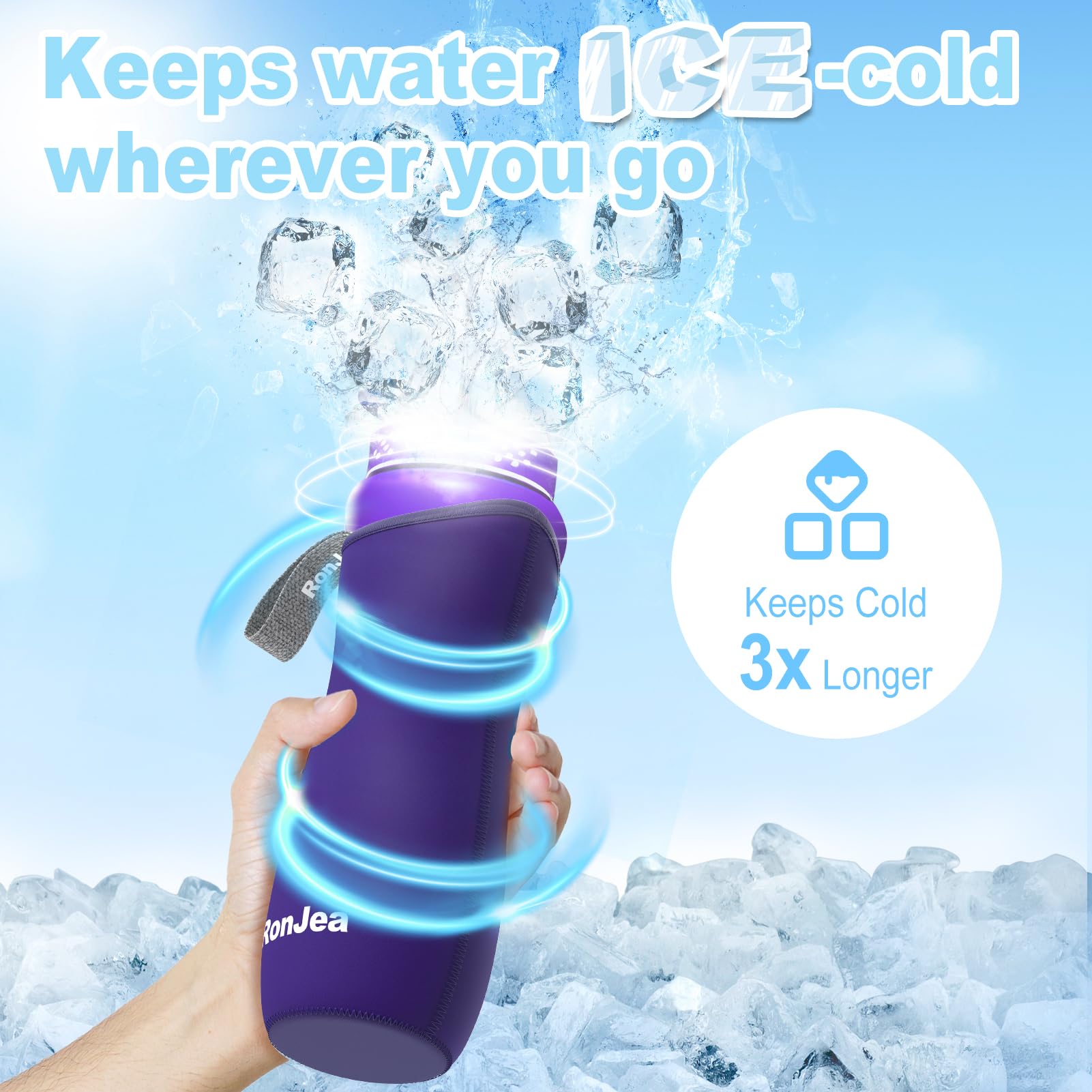 2Pcs Neoprene Sleeve for 22oz Cirkul Water Bottle - Insulated Cover Keeps Drinks Cold & Protects Bottle - Fits 22oz Plastic/Stainless Steel Cirkul Bottles (Purple) - Perfect for Gym, Hiking, Office & Outdoor Activities