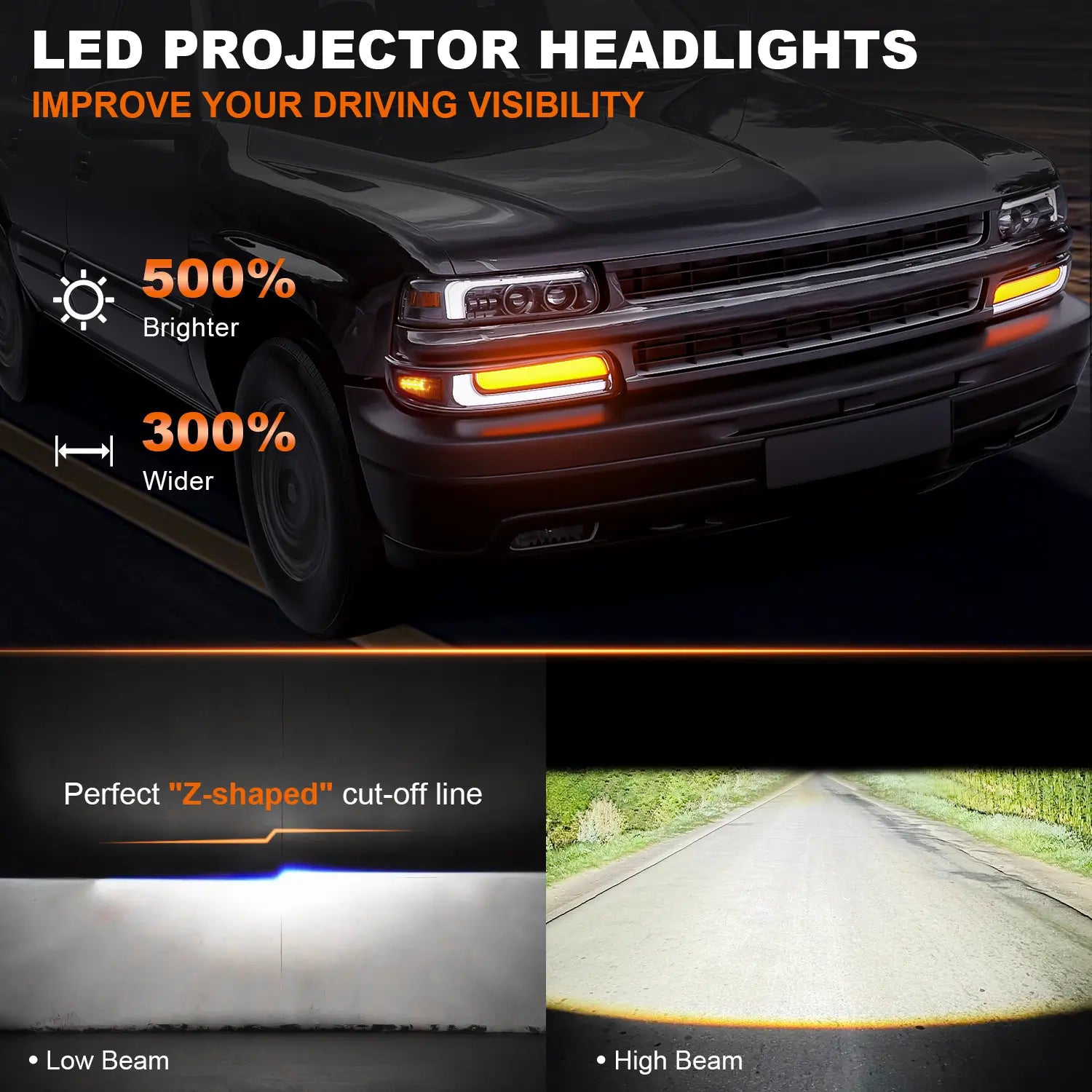 LOYO LED Headlight Assembly for 1999-2002 Chevrolet Silverado & 2000-2006 Chevy Suburban Tahoe - DOT Approved with DRL, Turn Signal & Side Marker Lights - Upgrade for Night Driving & Off-Road Adventures