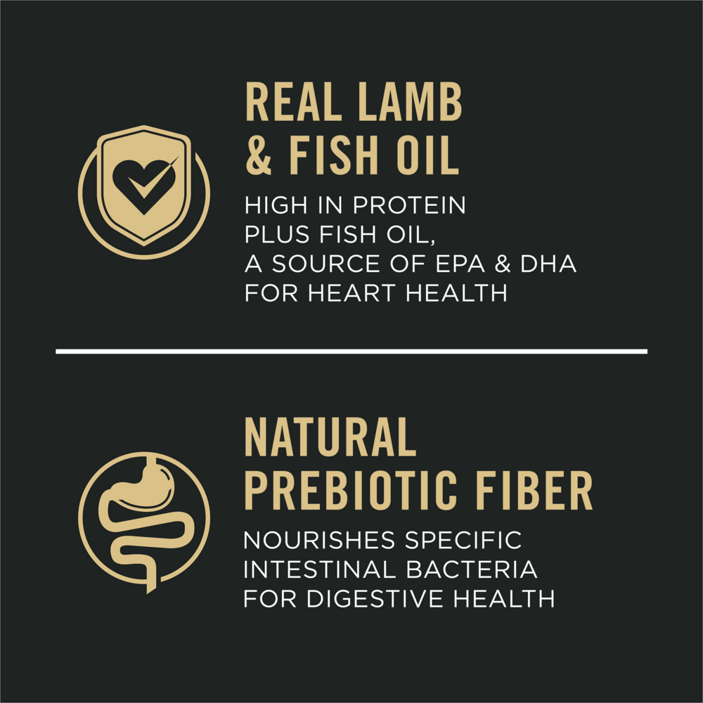 Purina Pro Plan Sensitive Skin & Stomach Dog Food - Lamb & Oat Meal Formula Dry Kibble for Dogs with Allergies - Perfect for Sensitive Stomachs & Skin Irritations