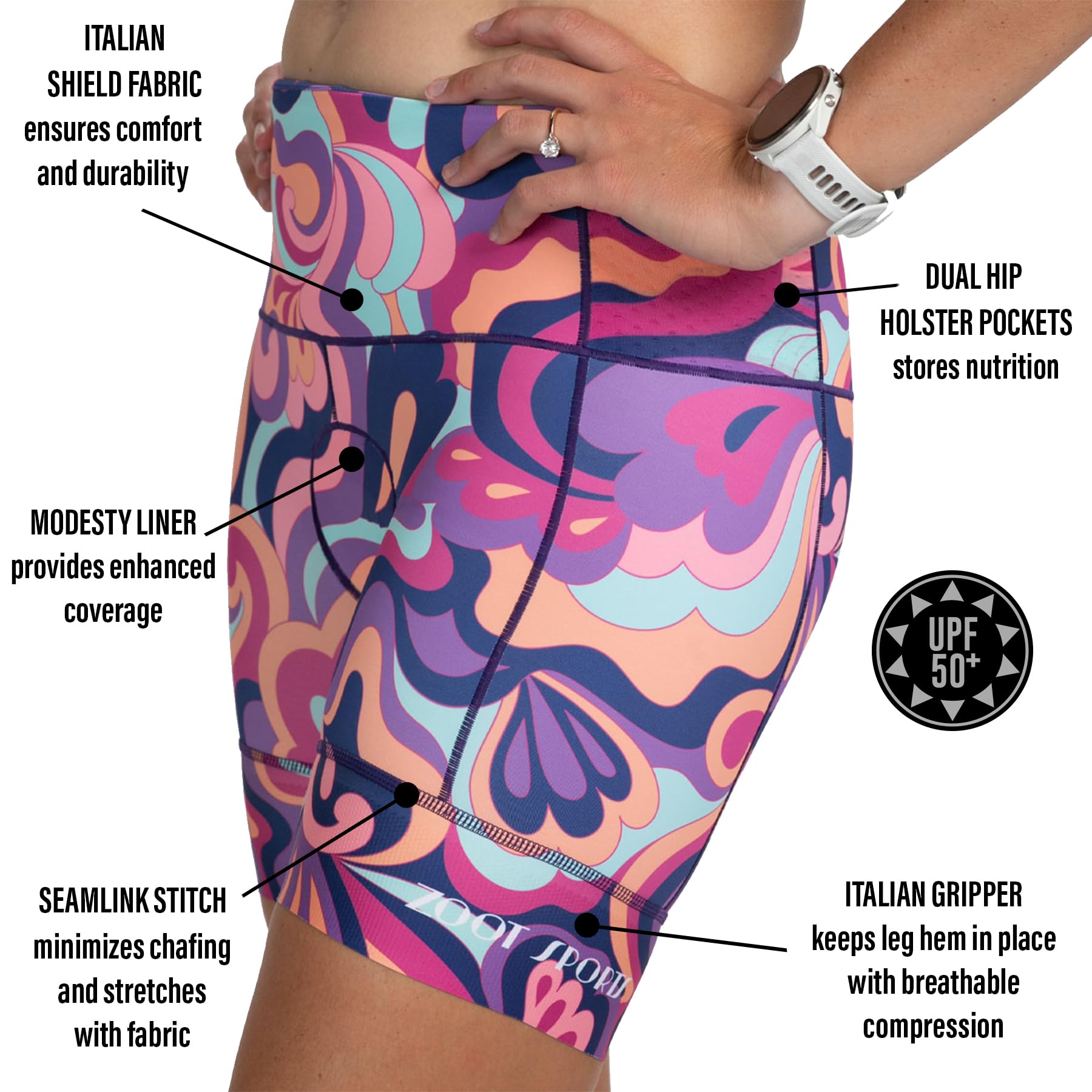 Zoot Women's LTD 6-Inch Triathlon Shorts - Quick-Dry UPF 50+ Padded Cycling Shorts for Swim Bike Run - Perfect for Triathlons, Endurance Training & Outdoor Sports Activities