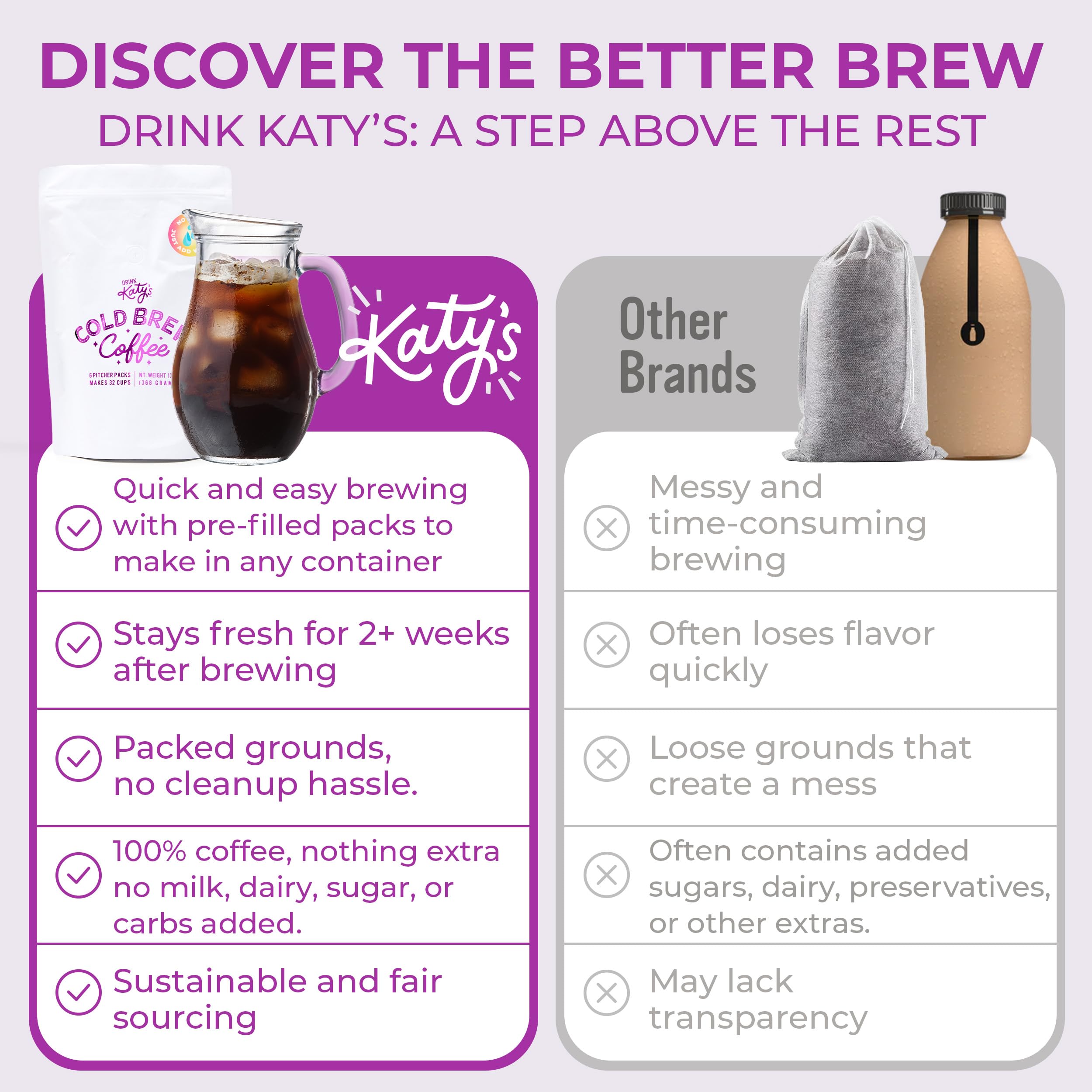 Katy’s Cold Brew Coffee Pitcher Packs – 6 Large Premium Cold Brew Tea Bags with Smooth, Bold Brazilian Coffee Beans | Easy, Mess-Free Brewing for Iced Coffee Lovers | No Straining Needed | 100% Woman-Owned Small Business | Makes 32 Cups | Perfect for Home, Office, Camping & Gifts