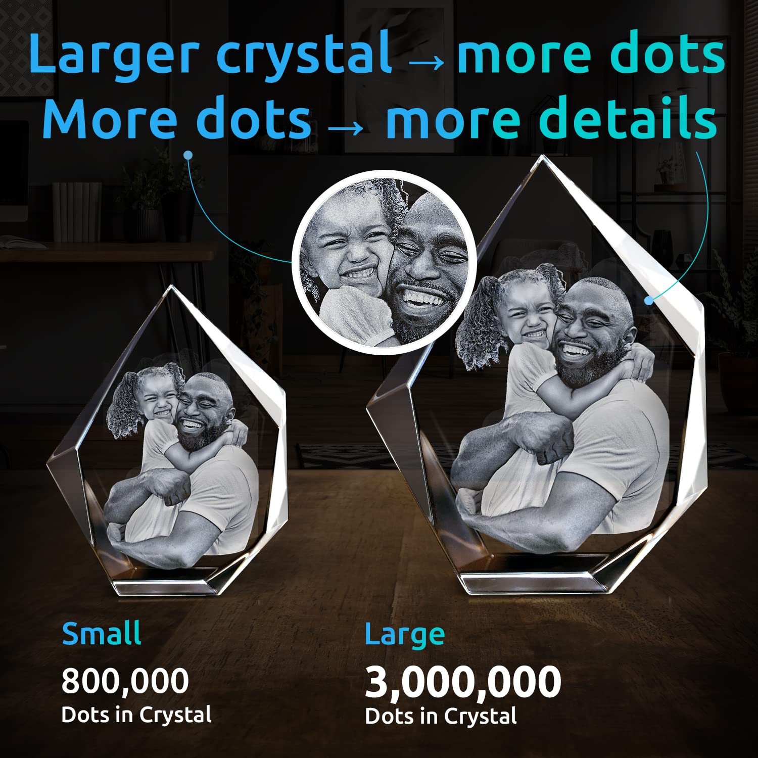 Personalized 3D Crystal Photo Gift - Custom Engraved Picture Keepsake for Her, Him, Wife, Husband, Couples | Anniversary, Wedding, Birthday Present | Perfect for Home Decor, Office Display & Romantic Surprises