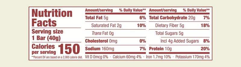 Think! Protein Bars - Chocolate Almond Brownie, 1.4 Oz (10 Count) | High Fiber with Chicory Root, Whey Protein Isolate, Gluten Free, No Artificial Sweeteners | Perfect for Post-Workout Recovery, Healthy Snacking & On-the-Go Nutrition