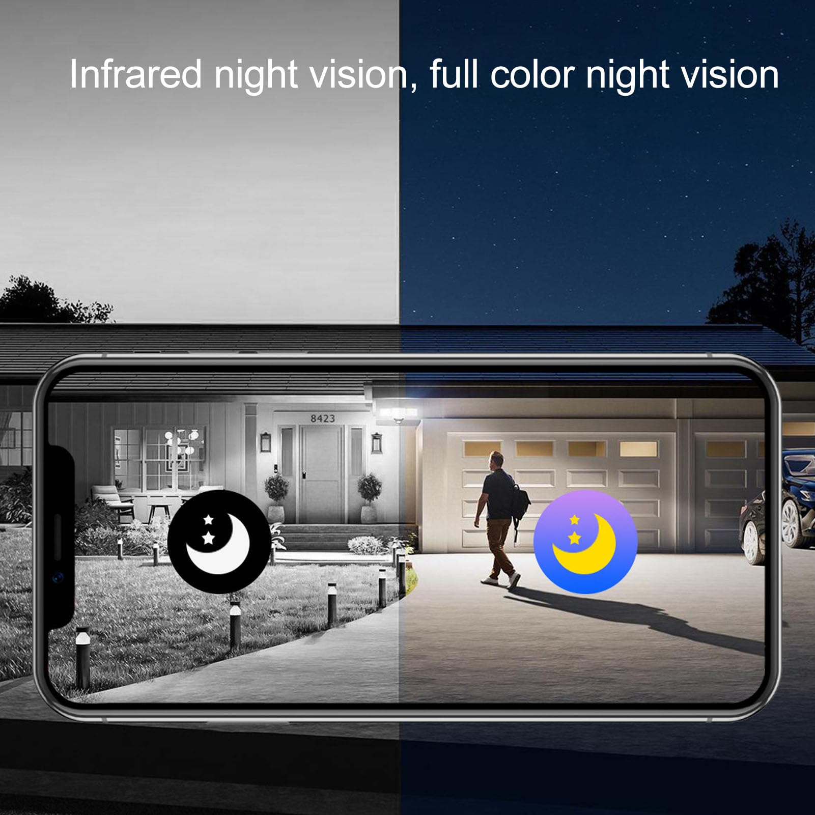 1080P 2MP Dual Lens Solar Security Camera with PTZ, PIR Motion Detection & Two-Way Talk - Wireless Outdoor Surveillance Camera with Solar Panel for Home, Yard, and Business Security Monitoring