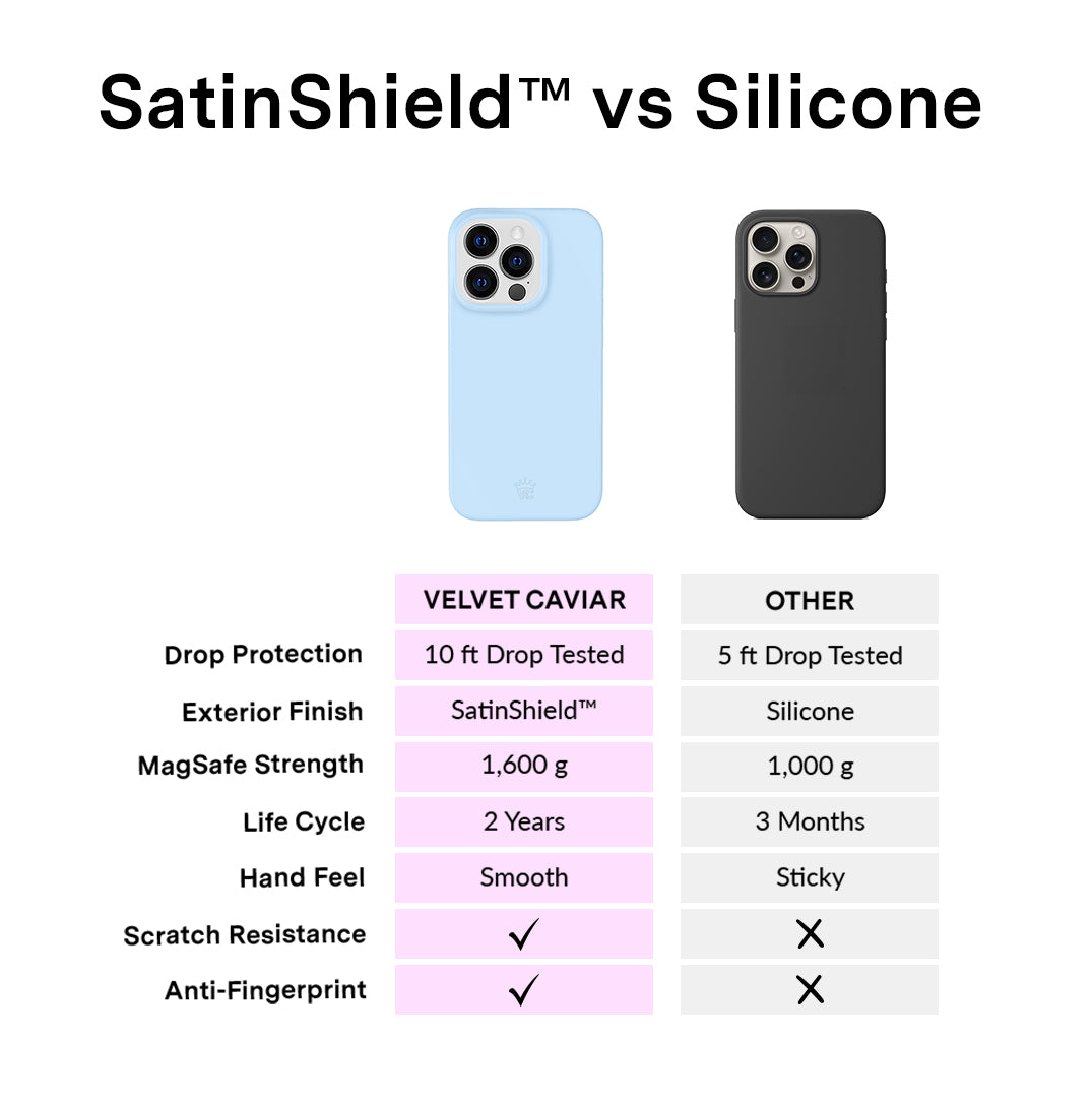 Premium Cotton Candy Blue iPhone Case - Soft Silicone Protective Cover for iPhone [Model] - Trendy, Durable & Slim Design for Everyday Use, Travel & Outdoor Activities