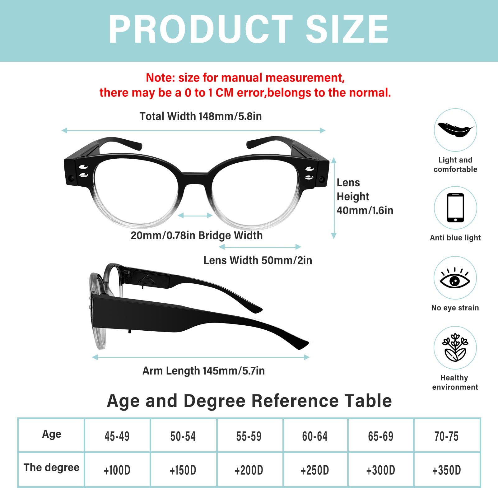3 Pack LED Reading Glasses with Bright Lights - Magnifying & Blue Light Blocking Glasses for Men & Women - Perfect for Night Reading, Crafts & Low Light Conditions (+1.5 Magnification)