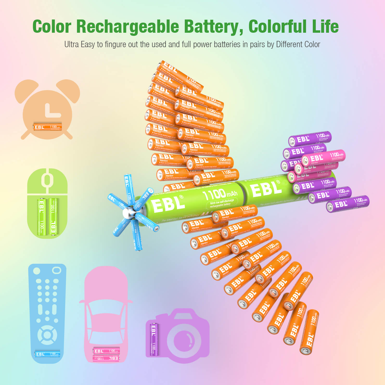 EBL 10-Pack Rainbow AAA Rechargeable Batteries 1.2V 1100mAh Ni-MH - Long Lasting Power for Toys, Flashlights, Remote Controls & Electronics
