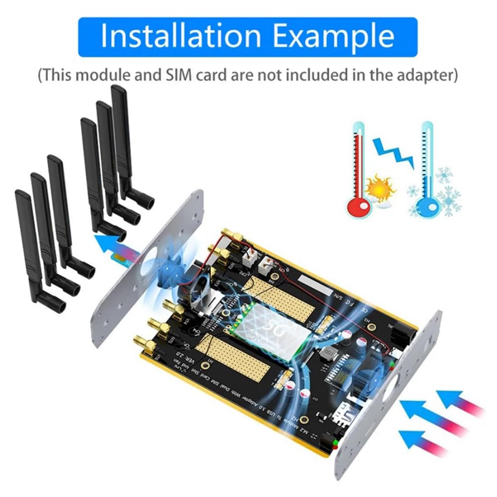 FIGGRITID NGFF M.2 to USB 3.0 Adapter with Dual Cooling Fans & SIM Card Slot - Supports SIM/Micro-SIM/Nano SIM for 4G/5G Modules - Wireless Card Riser for Laptops & PCs - Durable & Easy to Use for Home Office & Gaming Setups