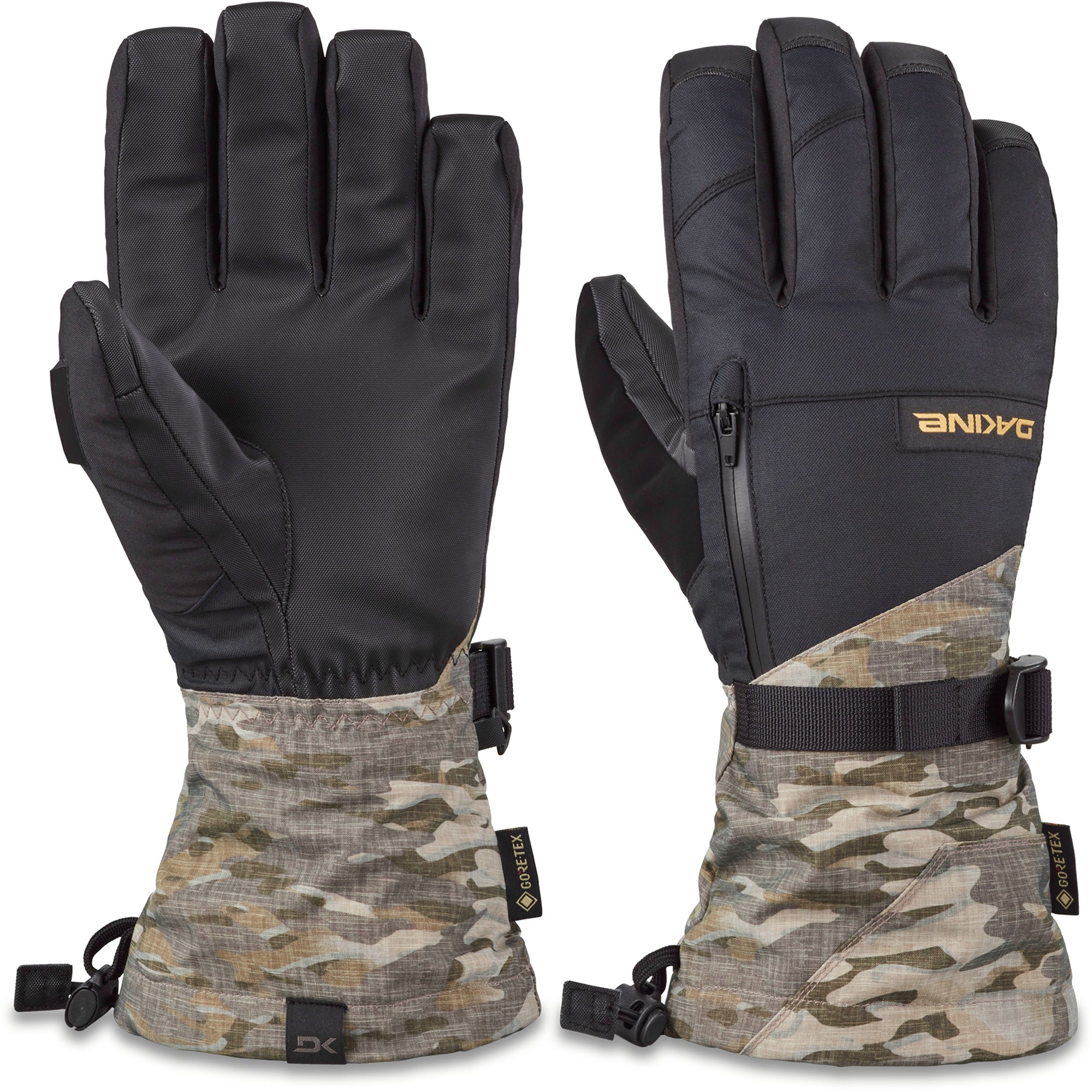Titan GORE-TEX Gloves - Waterproof, Windproof & Breathable Winter Gloves for Men & Women - Perfect for Skiing, Snowboarding & Outdoor Activities