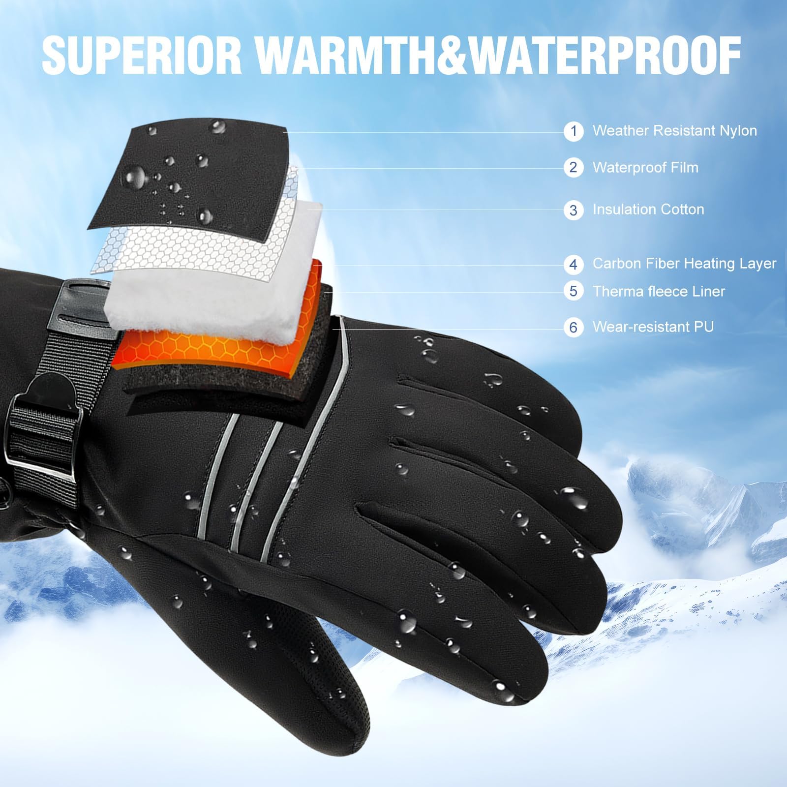 **7.4V 6400mAh Rechargeable Heated Gloves for Men & Women - 3 Heat Levels, Waterproof & Touchscreen Compatible - Ideal for Skiing, Snowboarding, Motorcycling, Cycling & Outdoor Work**    *(Optimized for Google SEO, translated to English, and enhanced with usage scenarios)*
