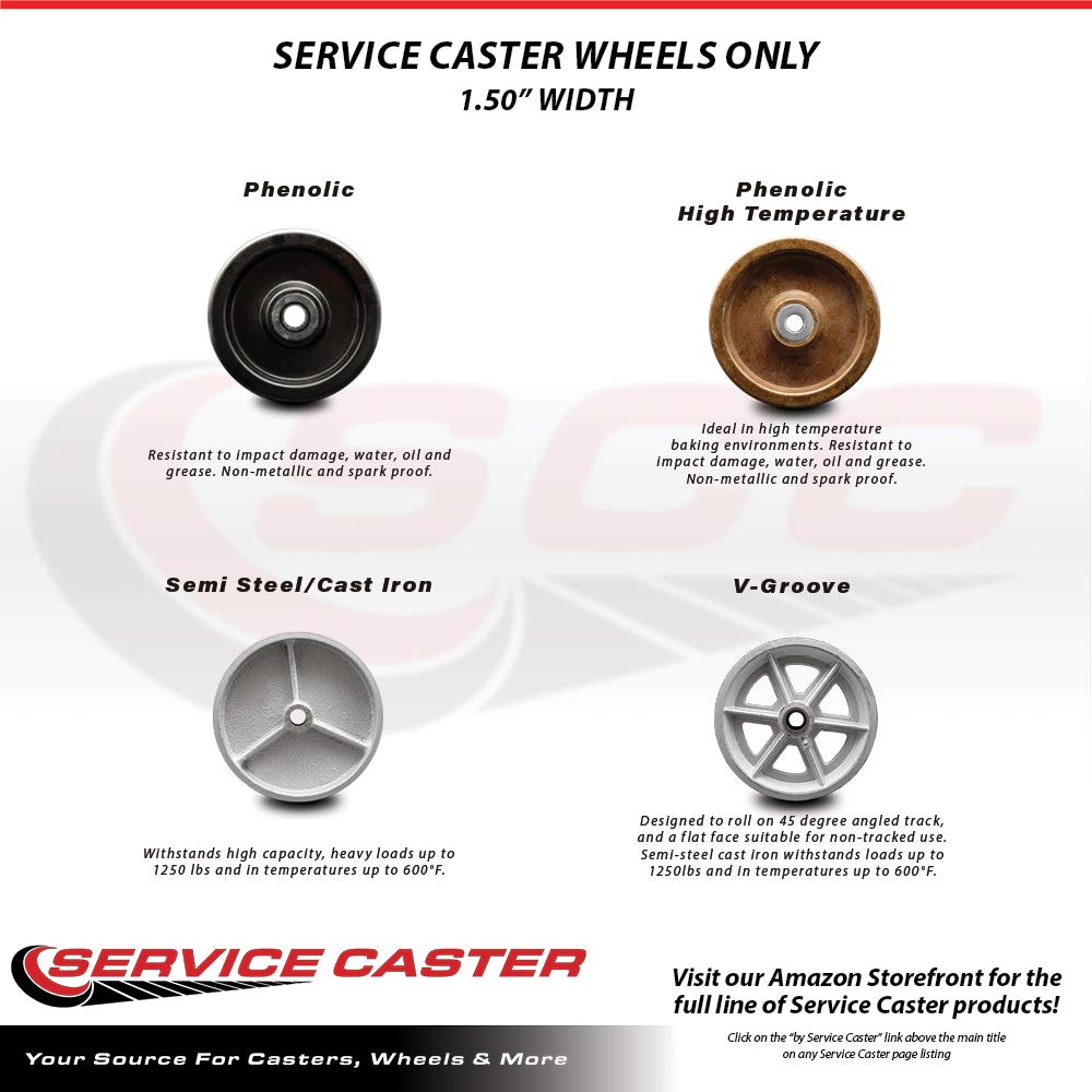 Phenolic Caster Wheels 3