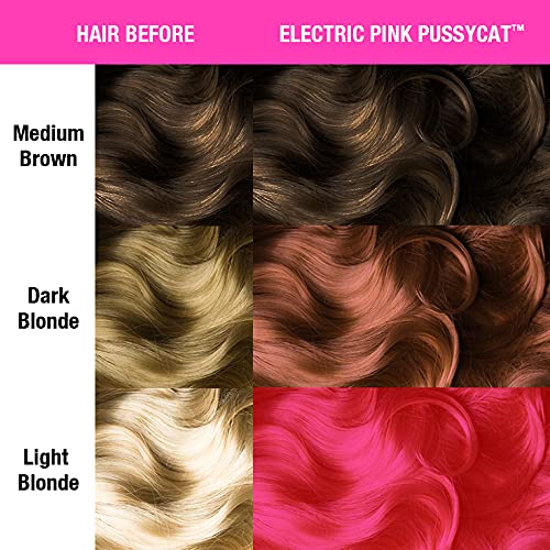 Manic Panic Electric Pink Pussycat Hair Dye - Vibrant Semi-Permanent Hair Color for Bold Looks | Perfect for Punk, Cosplay & Creative Hairstyles