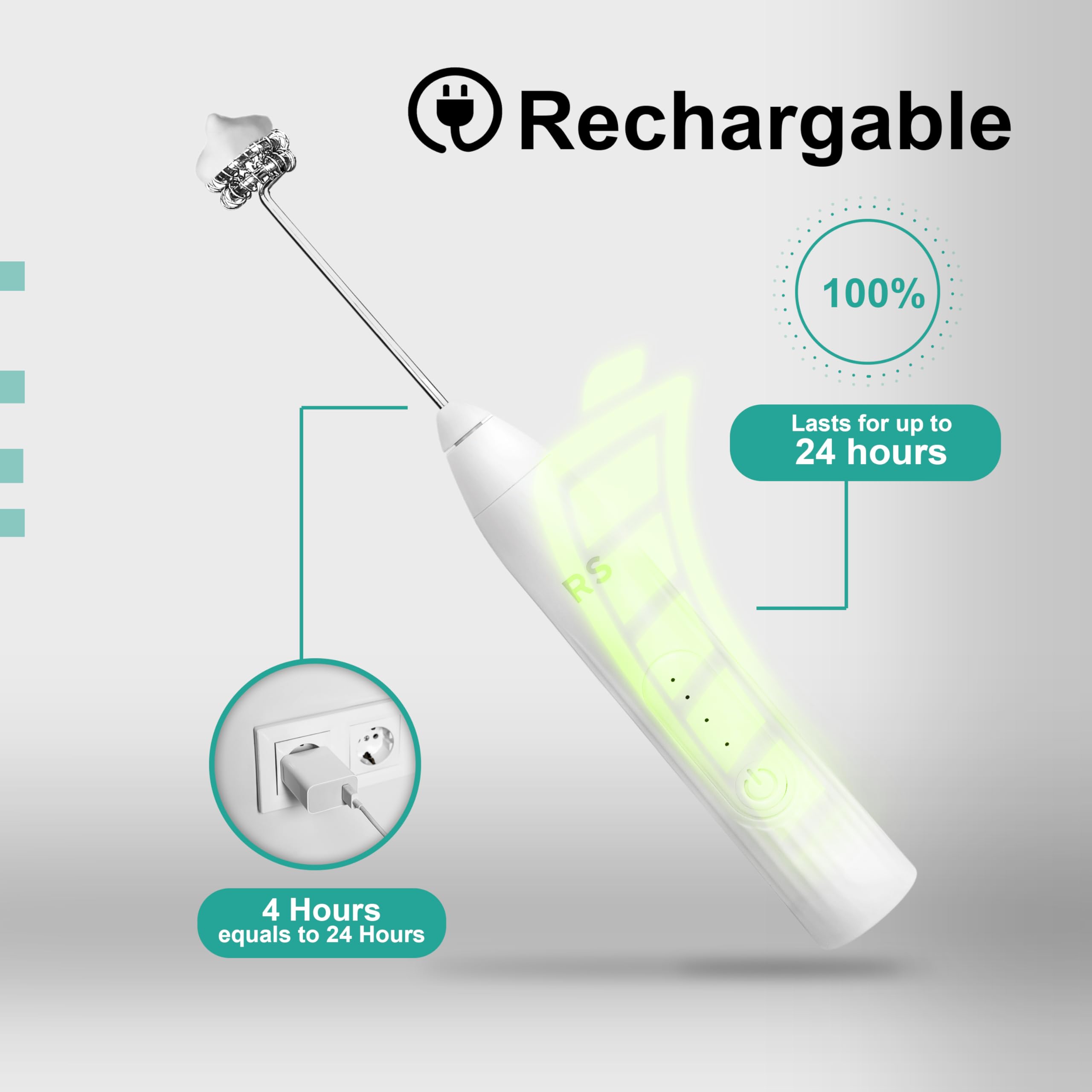 USB Rechargeable Milk Frother and Whisk Set with Stainless Steel Attachments - Includes 5 Coffee Stencils | Handheld Electric Milk Frother for Latte, Cappuccino & Hot Chocolate | Perfect for Home, Office & Coffee Shops | White