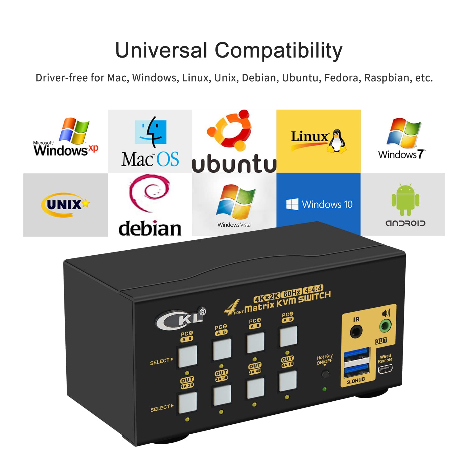 4x2 Matrix HDMI KVM Switch Dual Monitor USB 3.0 4K 60Hz - Share 4 Computers with 2 Monitors, Keyboard & Mouse - Includes Cables for Home Office, Gaming & IT Workstations