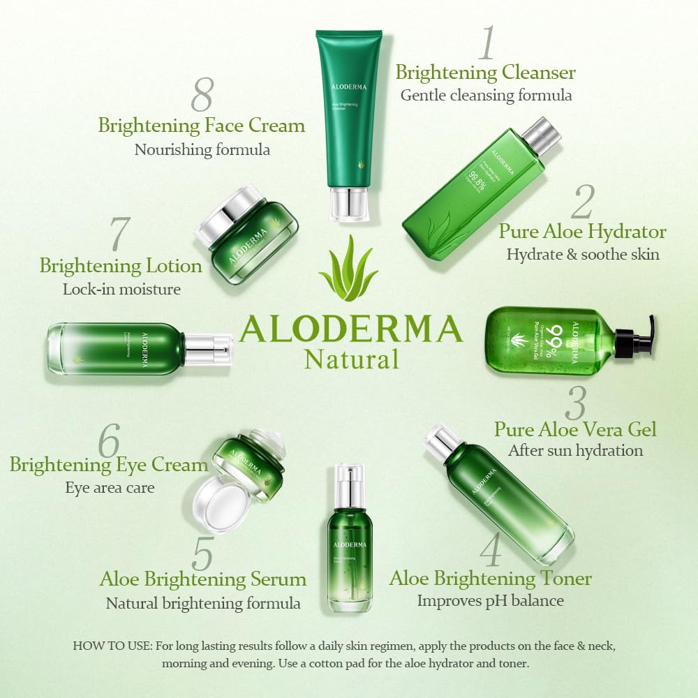Aloderma Organic Aloe Vera Skin Brightening Serum with Niacinamide & Vitamin C - Hydrating Face Serum for Dull, Tired Skin - 1.7oz for Bright, Luminous Complexion | Perfect for Daily Skincare Routine & Nighttime Skin Rejuvenation