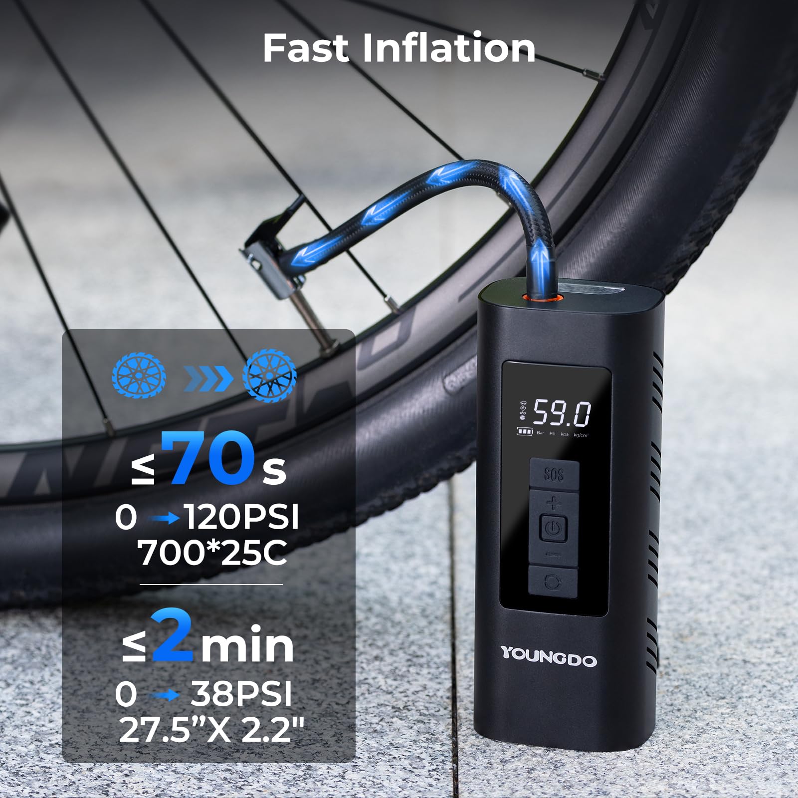 YOUNGDO 150 PSI Portable Air Compressor with Digital Pressure Gauge - 6000mAh Rechargeable Tire Inflator for Car, Motorcycle, Bike Tires & Sports Balls - USB-C Charging, Emergency Flashlight & Power Bank - Perfect for Road Trips, Camping & Home Use