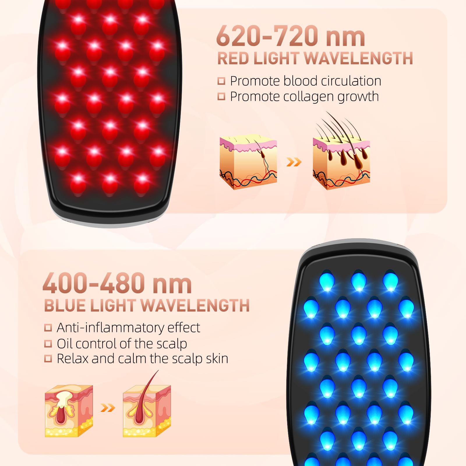 Professional Laser Hair Growth Comb - Electric Scalp Massager for Thinning Hair Treatment & Hair Regrowth | No LEDs | Intensive Hair Brush for Men & Women | Perfect for Home Use & Salon Treatments