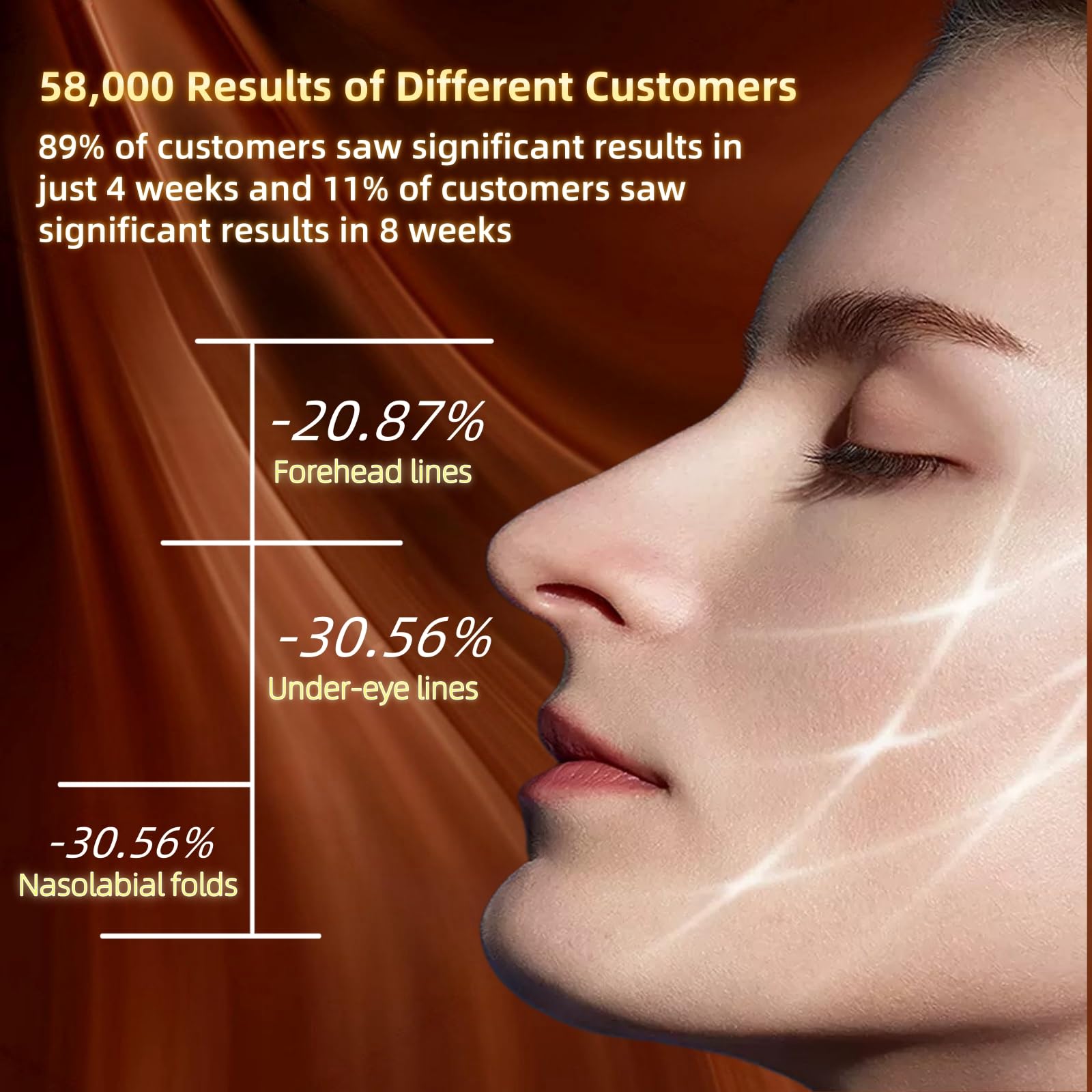 Professional Skin Firming Facial Device for Face & Body - 3 Energy Levels for Salon-Quality Results at Home | Anti-Aging & Wrinkle Reduction Beauty Tool for Daily Skincare Routine