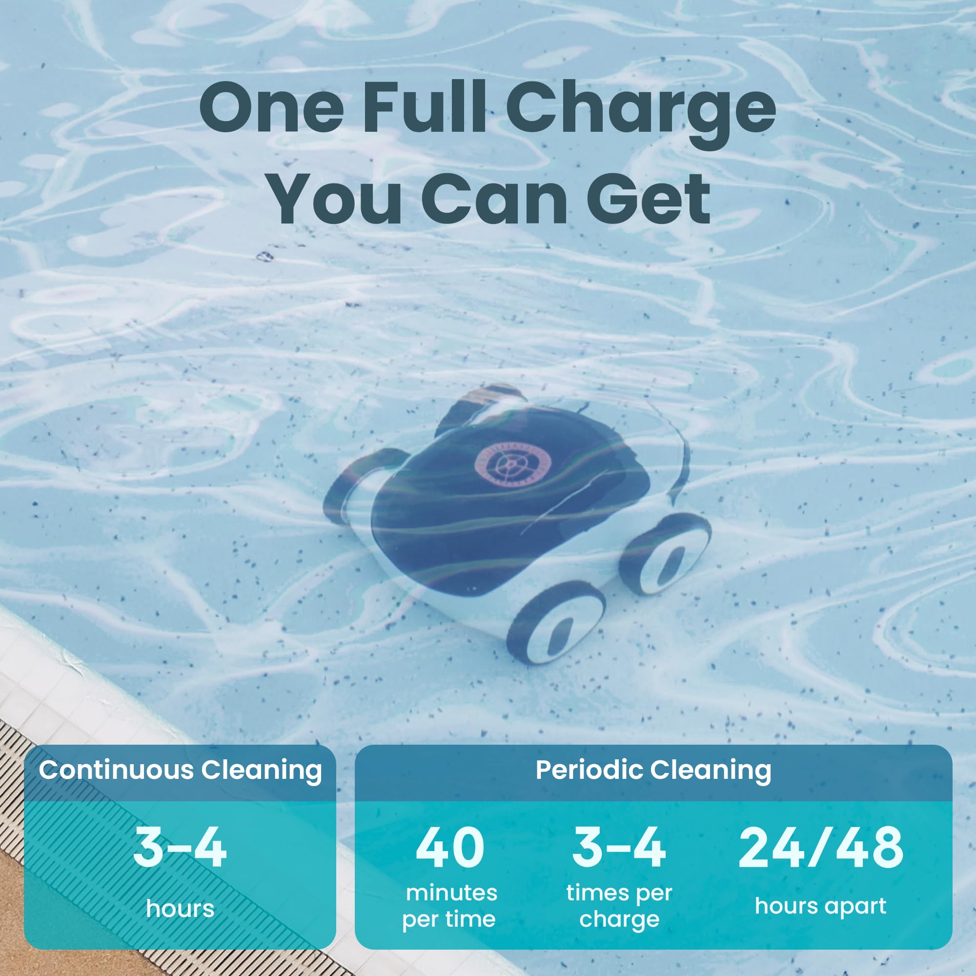 Best Cordless Robotic Pool Cleaner with App Control - 240 Min Runtime, Ultra-Fine Dual Filtration for Above/In-Ground Pools up to 1,100 Sq.ft - Perfect for Weekly Pool Maintenance & Quick Cleanups