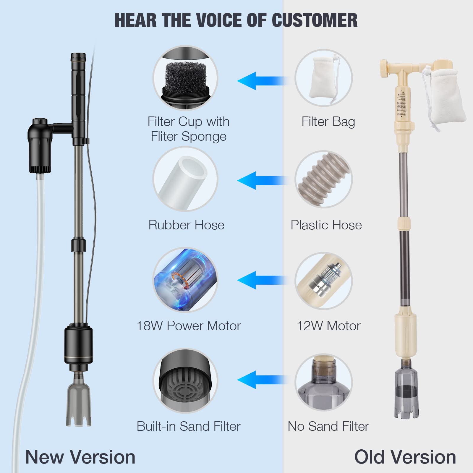**AKKEE 6-in-1 Aquarium Gravel Cleaner – 18W Powerful Fish Tank Vacuum, Water Changer, Sand Washer & Filter Pump – IP68 Waterproof (Black) – Ideal for Freshwater & Saltwater Tank Maintenance**