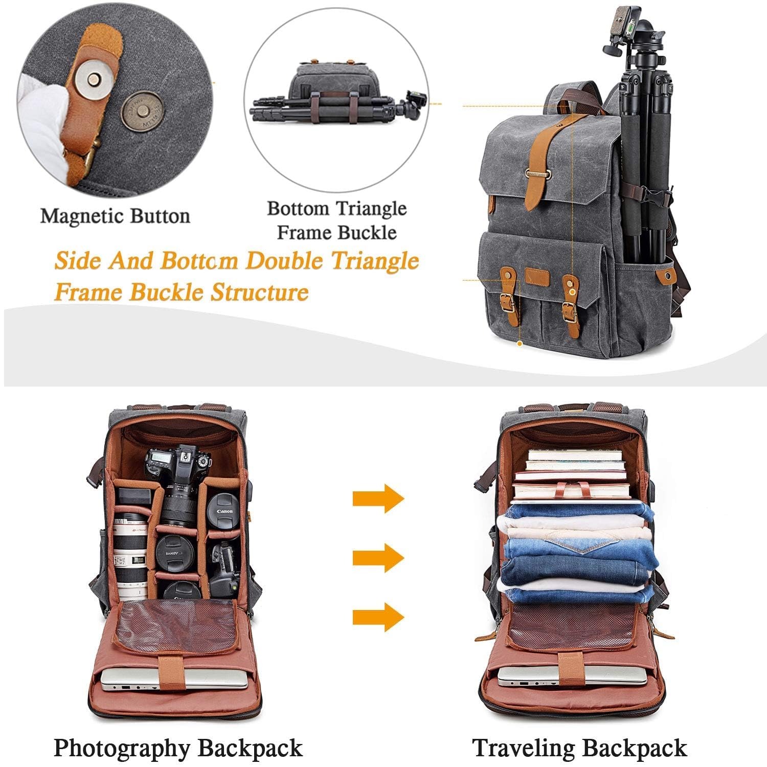 UBAYMAX Waterproof DSLR Camera Backpack - Anti-Shock Travel Bag for Canon Nikon Sony Olympus with 15.6 Inch Laptop Compartment | Perfect for Hiking, Travel & Photography