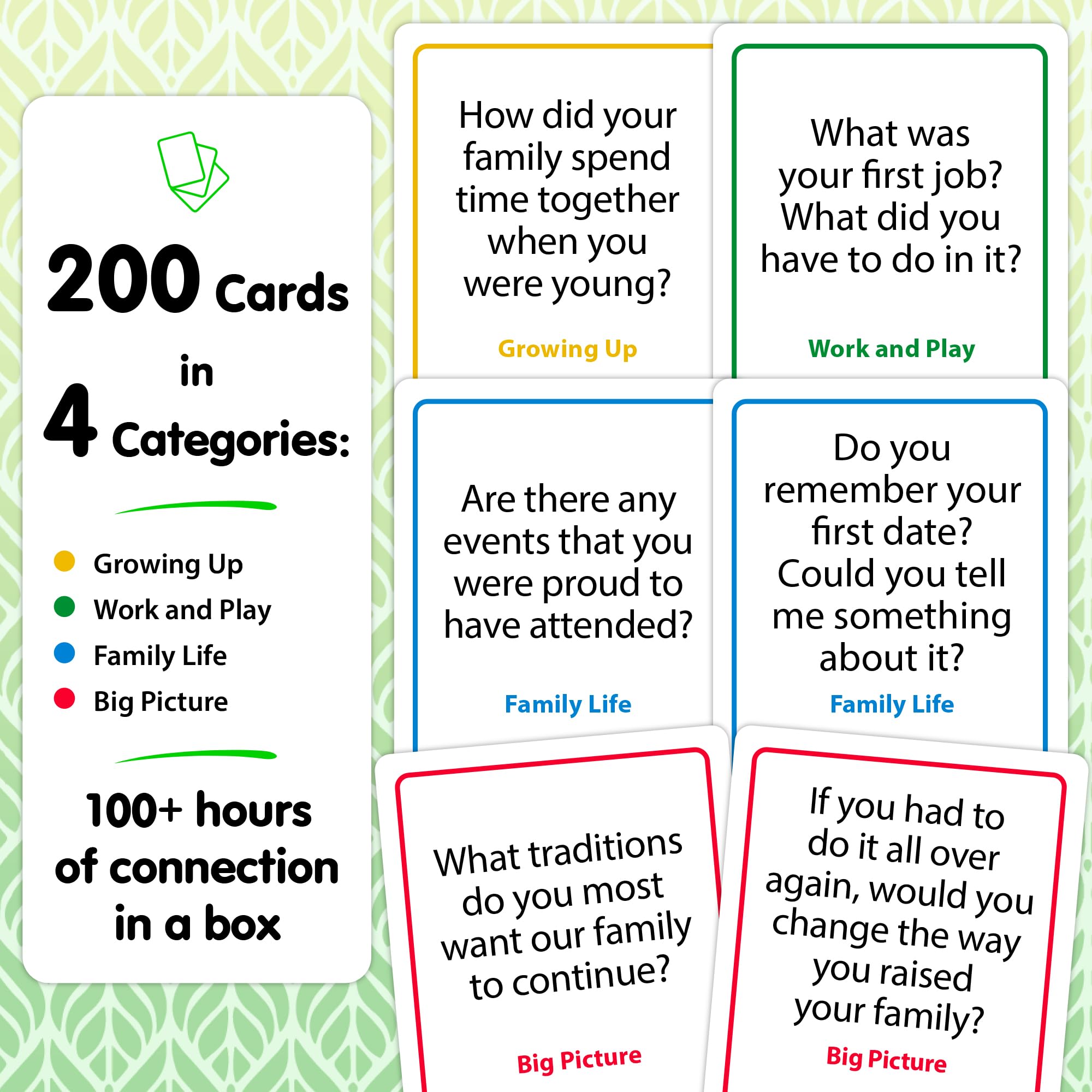 200 Intergenerational Conversation Cards - Fun Family Game Night Questions for Parents, Grandparents, Adults & Kids - Meaningful Bonding Activity for Relatives & Icebreaker - Perfect for Holidays, Reunions & Quality Time Together