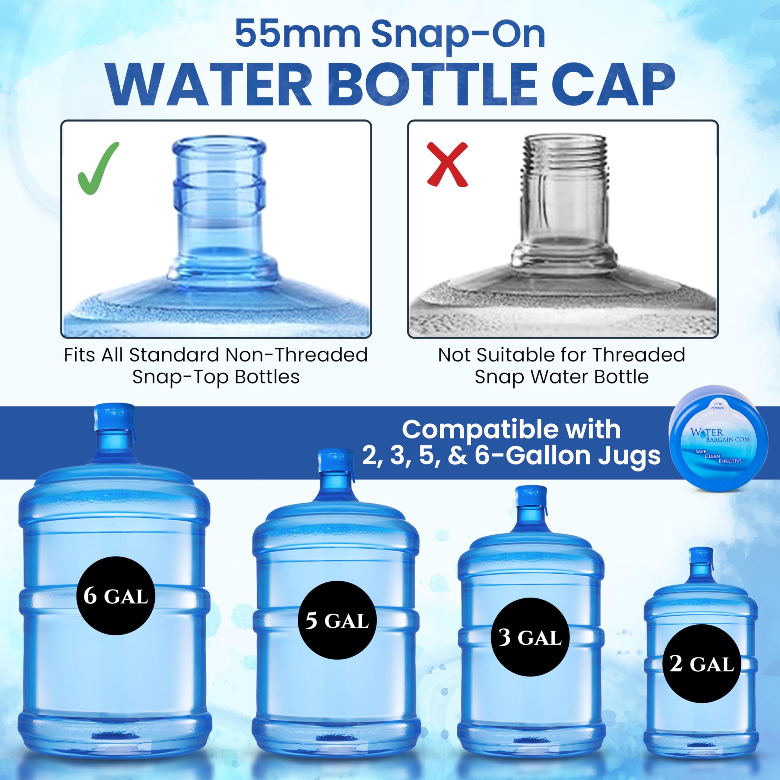 Premium Spill-Proof Water Bottle Caps - USA Made 3 & 5 Gallon Jug Lids - Fits 2, 3, 5, 6 Gallon Containers - Ideal for Camping, Emergency Kits & Office Water Dispensers