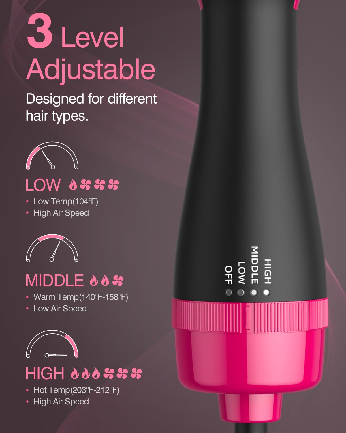 4-in-1 Ionic Hair Dryer Brush - Styler & Volumizer for Salon Blowouts at Home