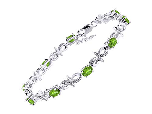 PERIDOT - Peridot