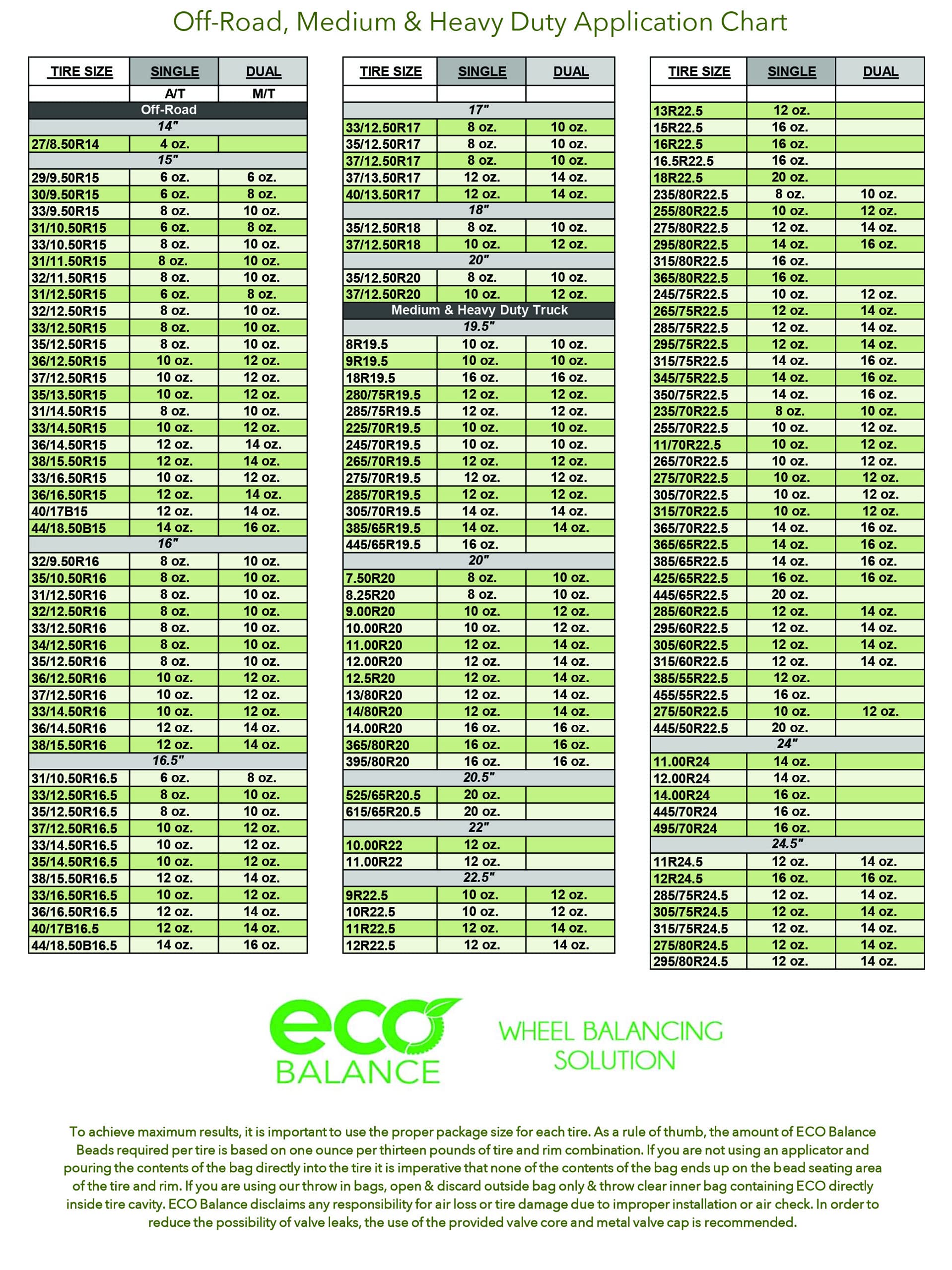 **ECO Balance 14-EB12 Centrifugal Force Tire/Wheel Balancing Beads – 12 Pack (14oz Each) for Off-Road Vehicles & Light Duty Trucks – Includes 12 Valve Caps & Cores – Perfect for Smooth Rides on Rough Terrains**
