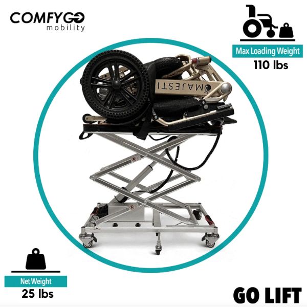 ComfyGo GO Lift Portable Scooter & Power Wheelchair Lift - Easy Mobility Aid for Travel & Home Use | Compact & Lightweight Design for Seniors & Disabled