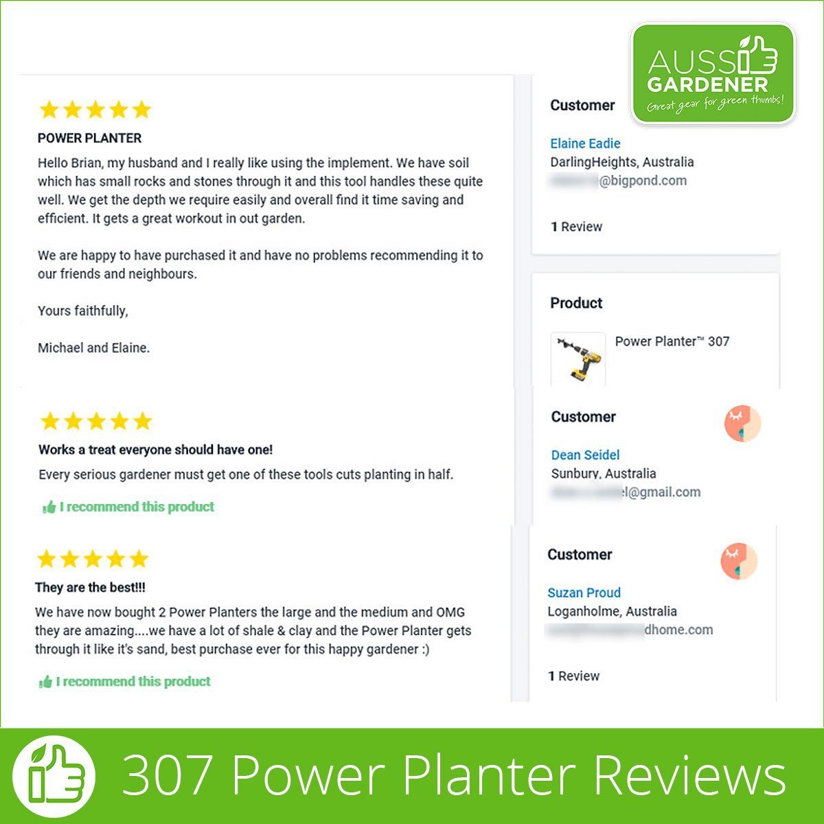 Power Planter 307 - Genuine USA Made Garden Auger Drill Bit for Planting Bulbs, Flowers & Shrubs - Perfect for Home Gardening & Landscaping Projects