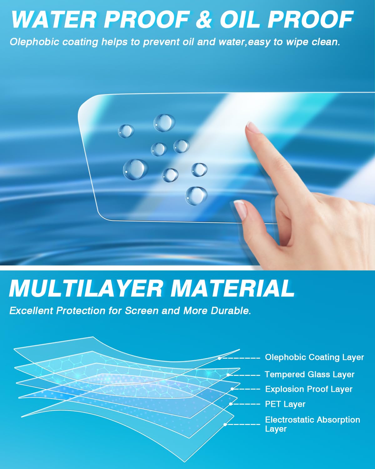 Premium 2-Pack Anti-Glare Tempered Glass Screen Protector for Mazda 3 (2019-2025) & CX-30 (2020-2025) 8.8