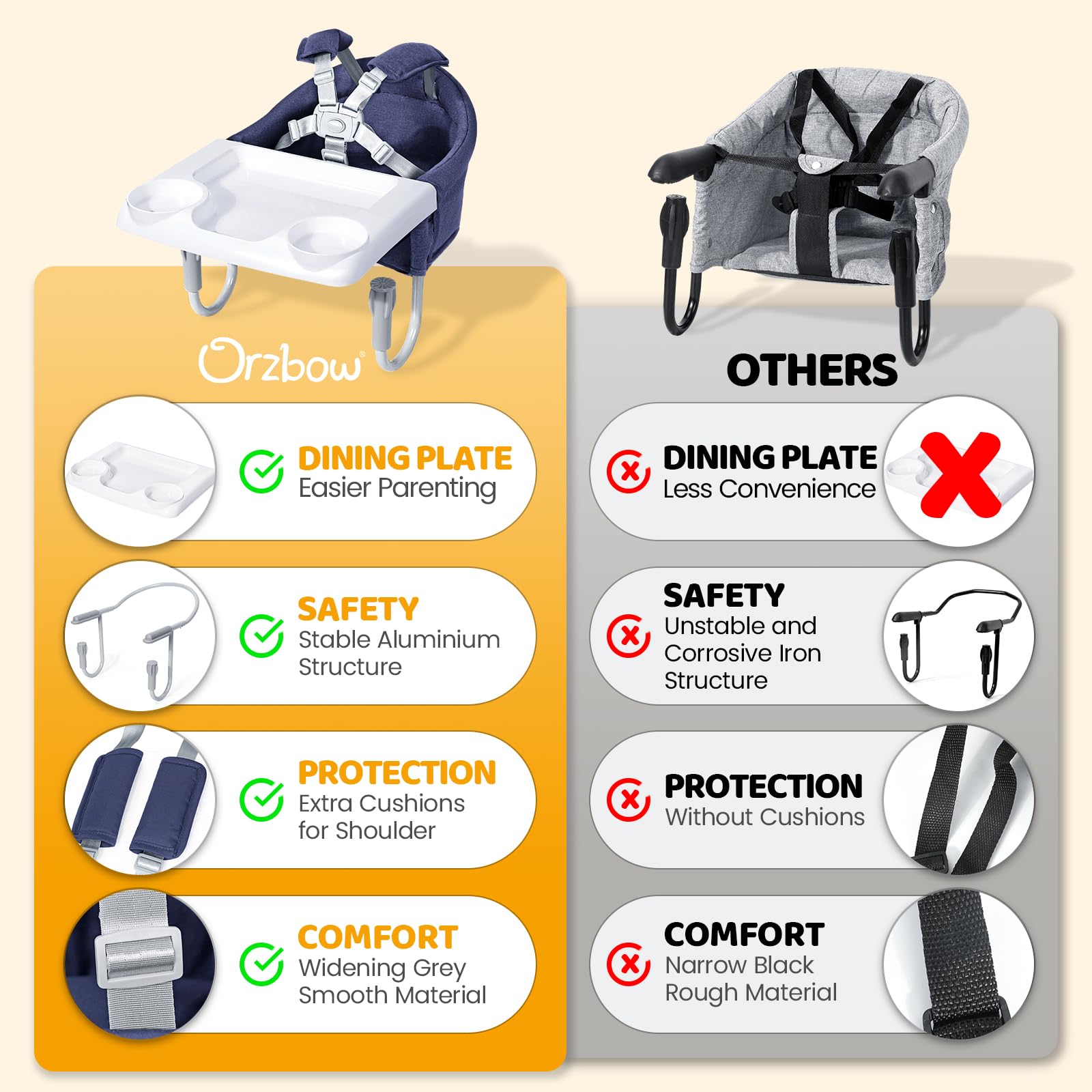 Orzbow Hook On High Chair with Removable Tray - Portable Folding Baby Booster Seat for Dining, Travel & Home - Includes Storage Bag - Easy Clip-On Design for Restaurants & Outdoor Use - Blue