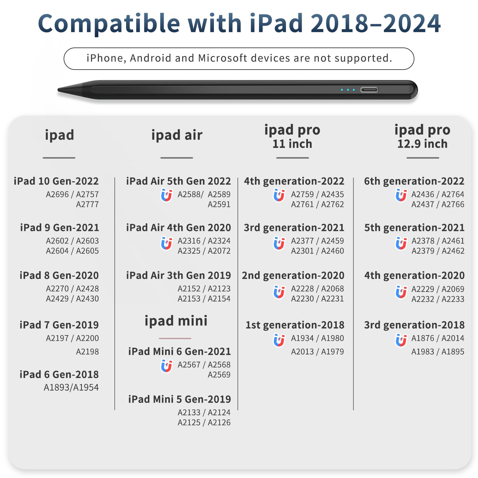 Premium Stylus Pen for iPad (2024-2018 Models) - Fast 30-Min Charge, Tilt Sensitivity, Palm Rejection & Magnetic Attachment - Compatible with iPad 10/9/8/7/6, iPad Air 3/4/5/11/M2, iPad Mini 5/6, iPad Pro 11/12.9/13-Inch M4 - Perfect for Drawing, Note-Taking & Digital Art
