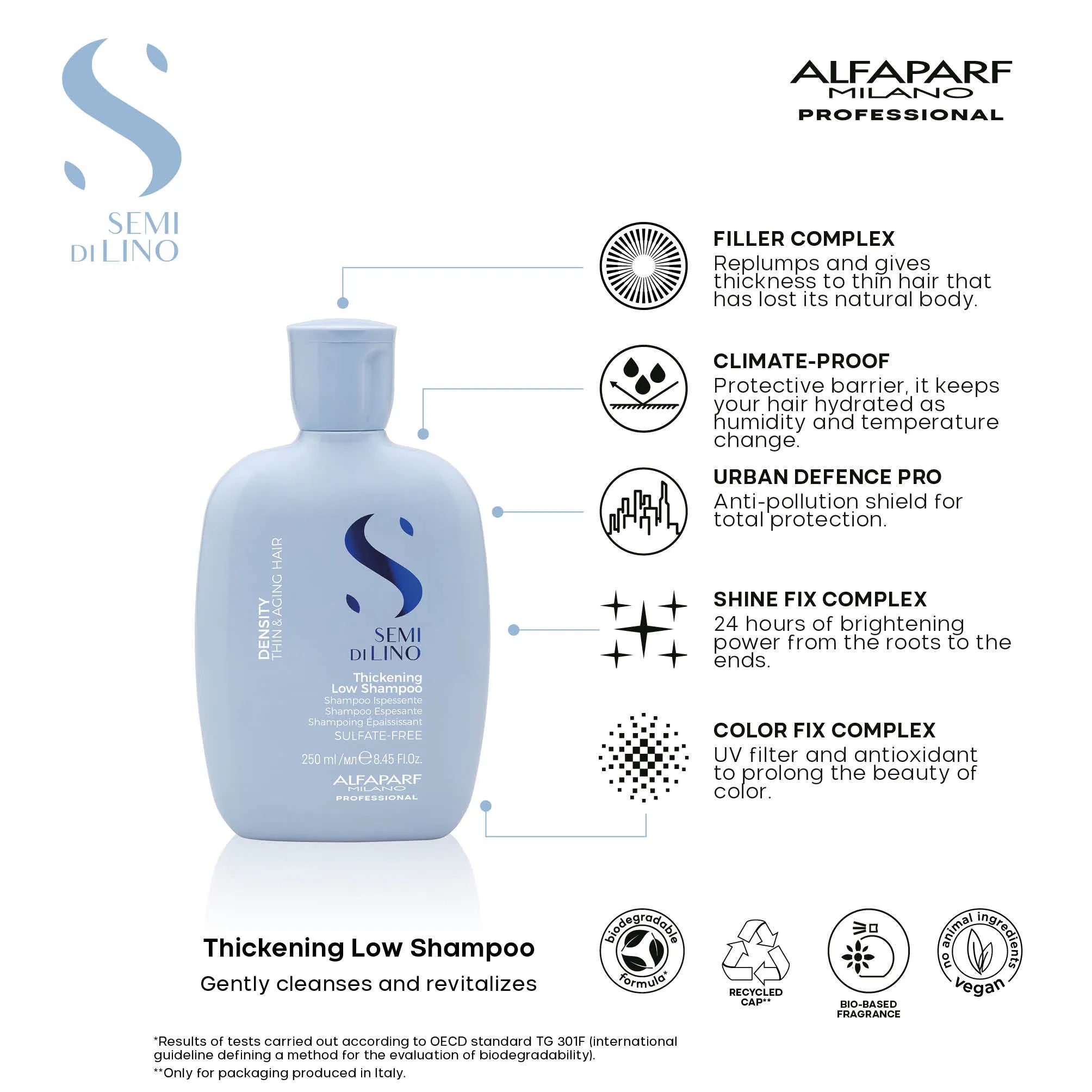 Alfaparf Milano Semi Di Lino Density Thickening Shampoo 250ml & Conditioner 200ml Duo Set - Volumizing Hair Care for Fine & Thin Hair - Perfect for Daily Use at Home or Salon