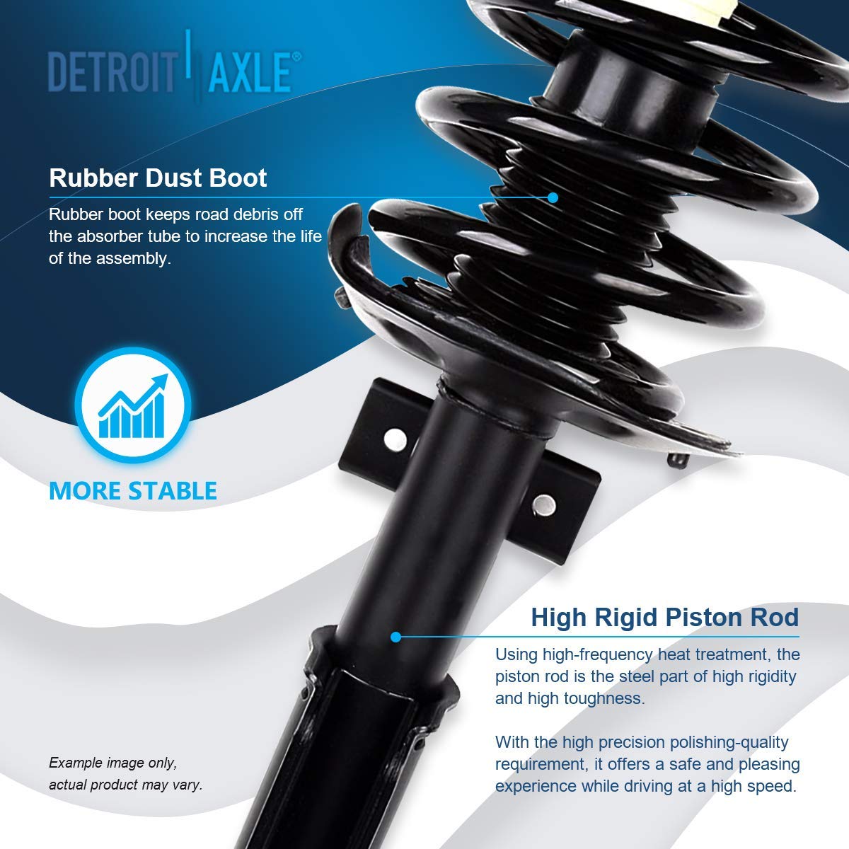 Detroit Axle Complete Front Suspension Kit - 2 Struts with Coil Springs & 2 Sway Bars for 2005-2009 Chevy Uplander, Pontiac Montana, 2005-2007 Buick Terraza & Saturn Relay | FWD Replacement Parts | Smooth Ride & Enhanced Handling for Family Vans