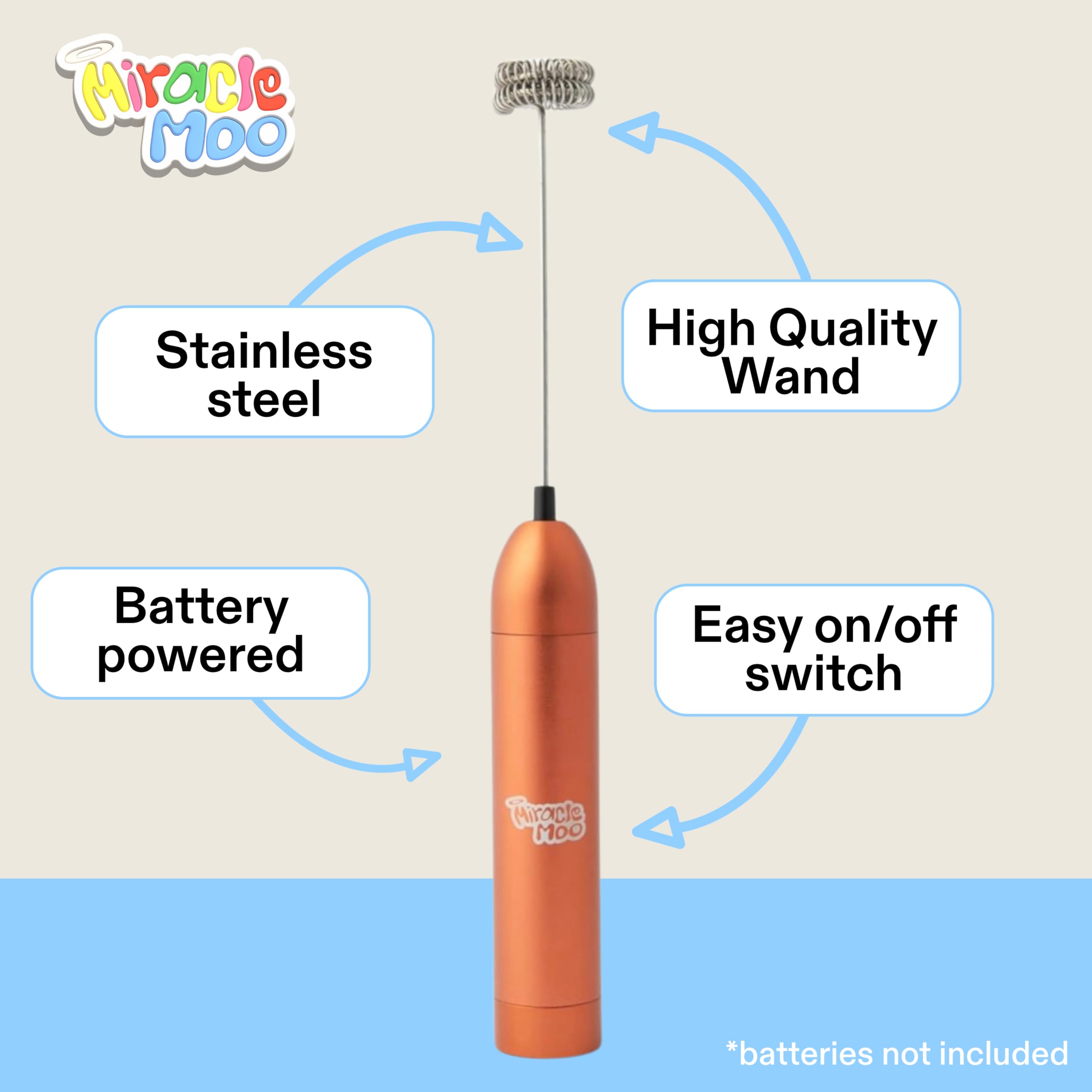 Electric Milk Frother Handheld - Stainless Steel Battery Operated Whisk for Coffee, Latte, Cappuccino, Matcha, Protein Shakes & More - Perfect for Home, Office & Coffee Shops