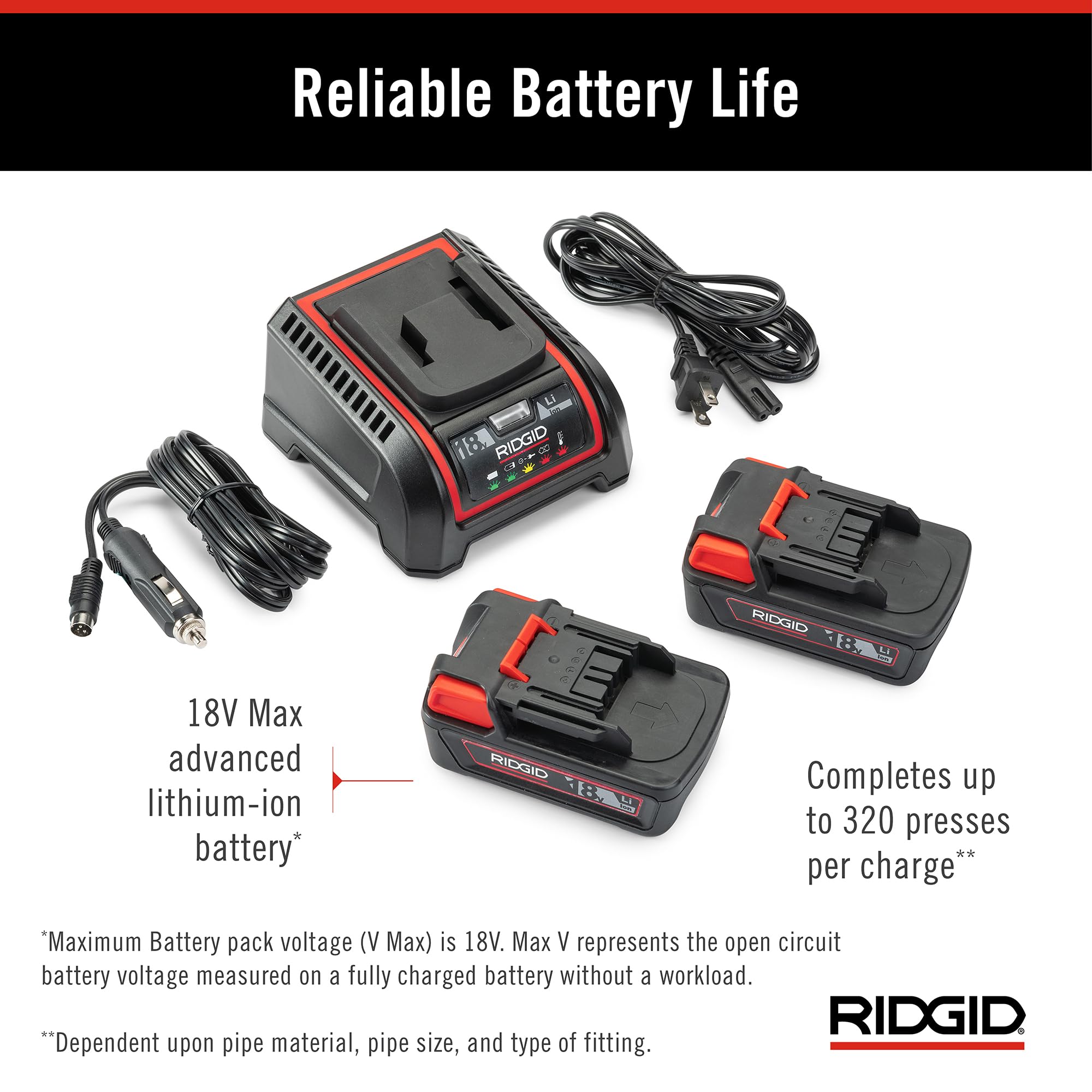 RIDGID 67183 RP 351 ProPress Standard Press Tool Kit with Battery & Charger, 1/2