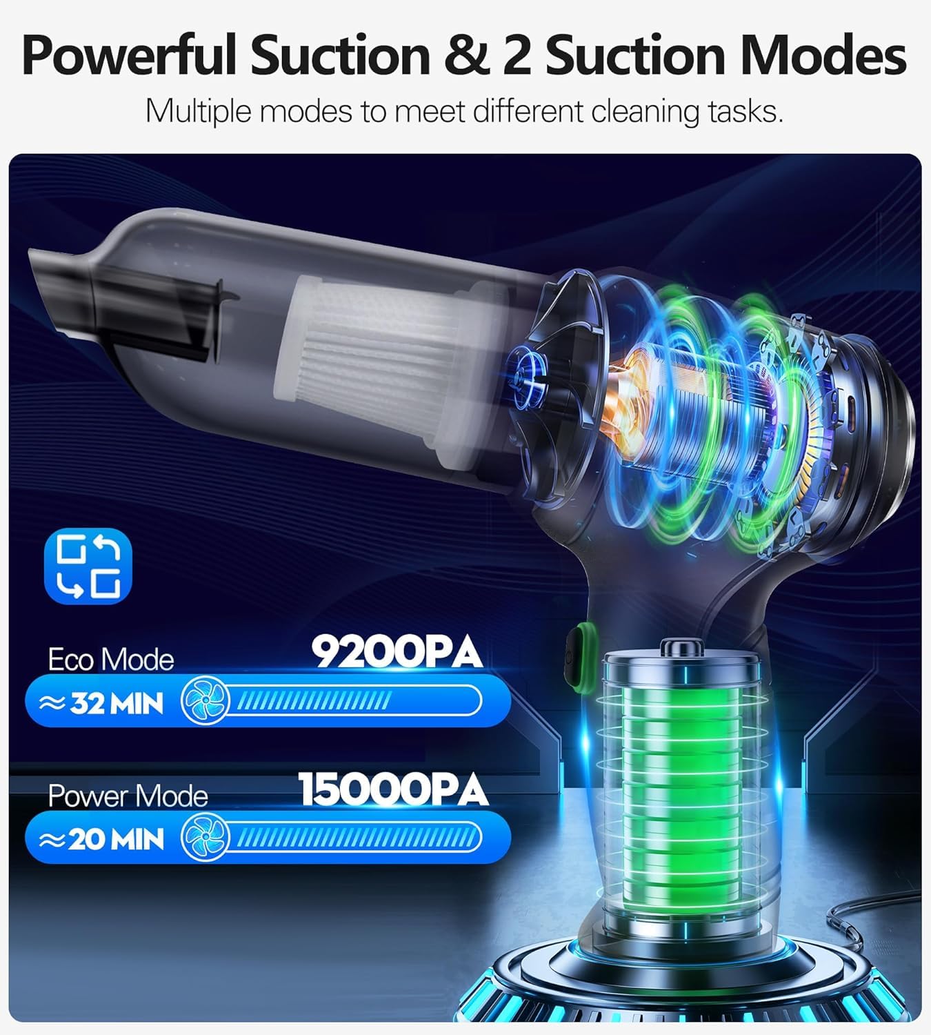 Wireless Handheld Vacuum Cleaner for Car & Home - 15000PA Strong Suction, USB-C Rechargeable, 3-in-1 Multifunctional with Brushless Motor | Perfect for Keyboard Cleaning, Car Detailing, Sofa & Pet Hair Removal