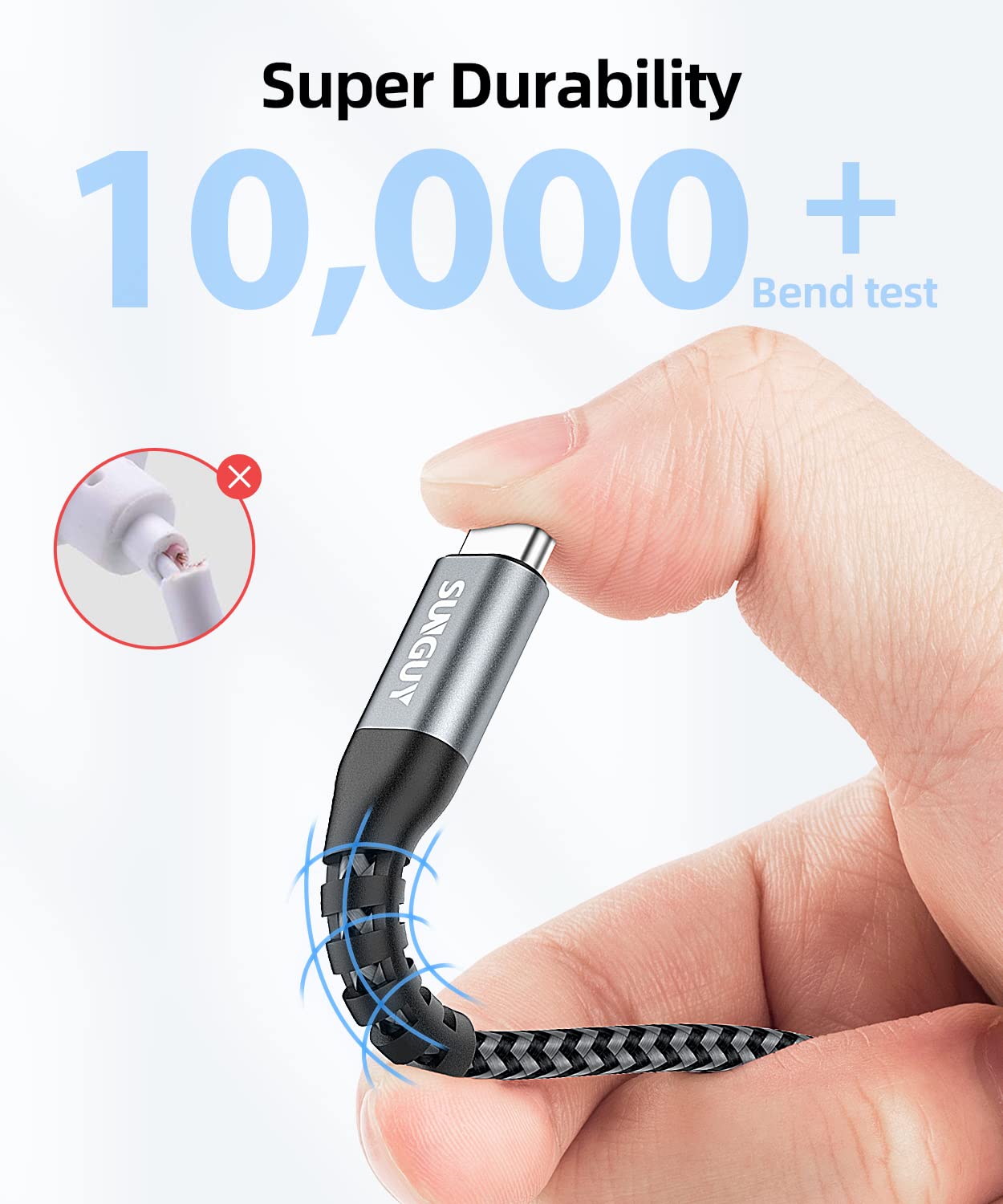 High-Speed 60W USB C to USB C Cable [1m x2] - PD Fast Charging & Data Sync for MacBook Pro, iPad Pro, Samsung Galaxy S22/S21/S20, Google Pixel 6/7, Nintendo Switch, PS5 - Perfect for Home, Office & Travel Charging