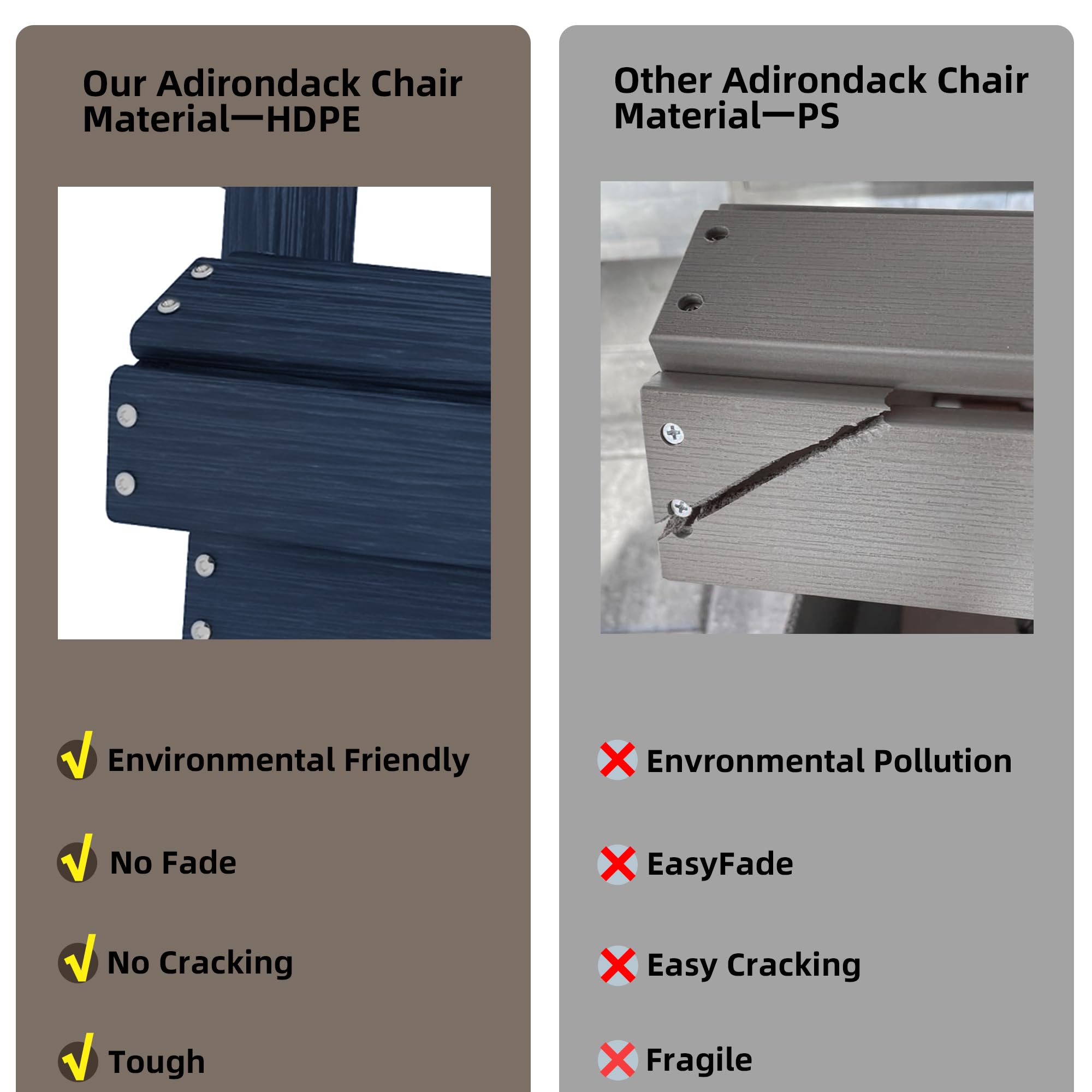 **Premium HDPE All-Weather Adirondack Chairs – Durable Outdoor Fire Pit Seating in Navy Blue – Perfect for Patio, Garden & Backyard Relaxation**