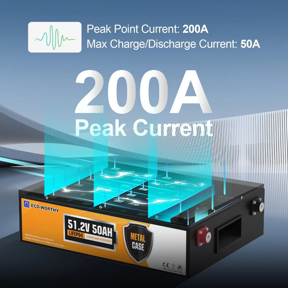 ECO WORTHY 48V 50Ah Stackable LiFePO4 Lithium Battery for Solar Energy Storage, Off-Grid Power Systems, and RV Applications - Long Lasting & High Efficiency