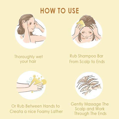 Earth Rhythm Milk Protein Shampoo Bar for Hair Growth | Sulfate & Paraben Free Solid Shampoo | Strengthens & Thickens Hair | 80g Eco-Friendly Tin | Perfect for Travel, Gym & Zero-Waste Lifestyle