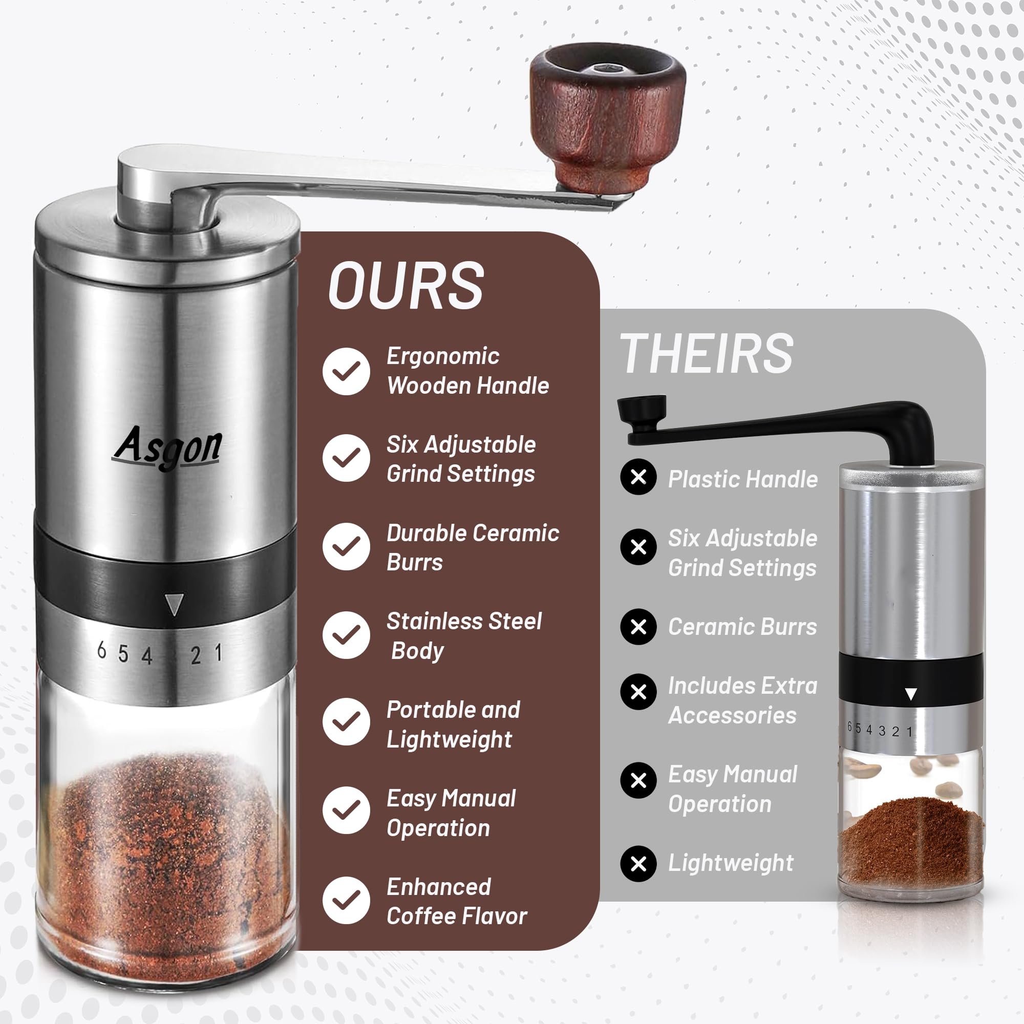 Premium Manual Coffee Grinder with Spoon & Cleaning Brush - Adjustable Stainless Steel Burr Mill for Espresso, French Press & Pour Over - 6 Coarseness Settings - Ergonomic Handle - Perfect for Home, Office & Camping Use