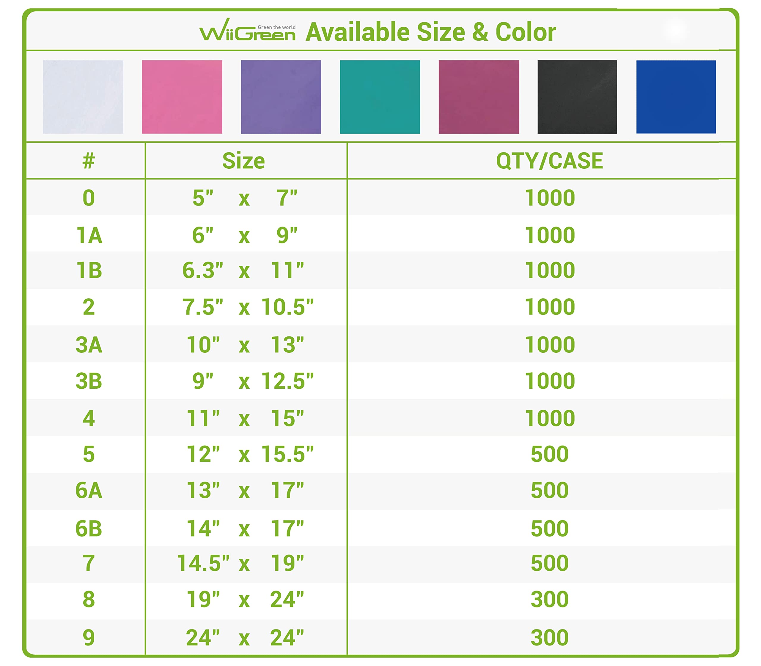 2000 PCS 5x7 inch Poly Mailers - Self Adhesive Waterproof Shipping Envelopes, Durable Tear-Proof Mailing Bags for Office, Industrial & Postal Use, Gift Packaging (Green) - Perfect for Ecommerce, Small Business Shipping & Online Store Packaging