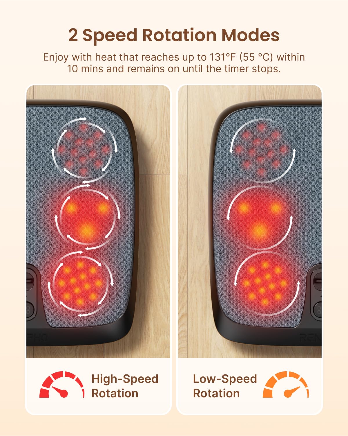 RENPHO FSA Eligible Shiatsu Heated Foot Massager with Heat - Plantar Fasciitis Relief, Gifts for Women, Men & Seniors - Perfect for Home Relaxation, Office Stress Relief & Post-Workout Recovery