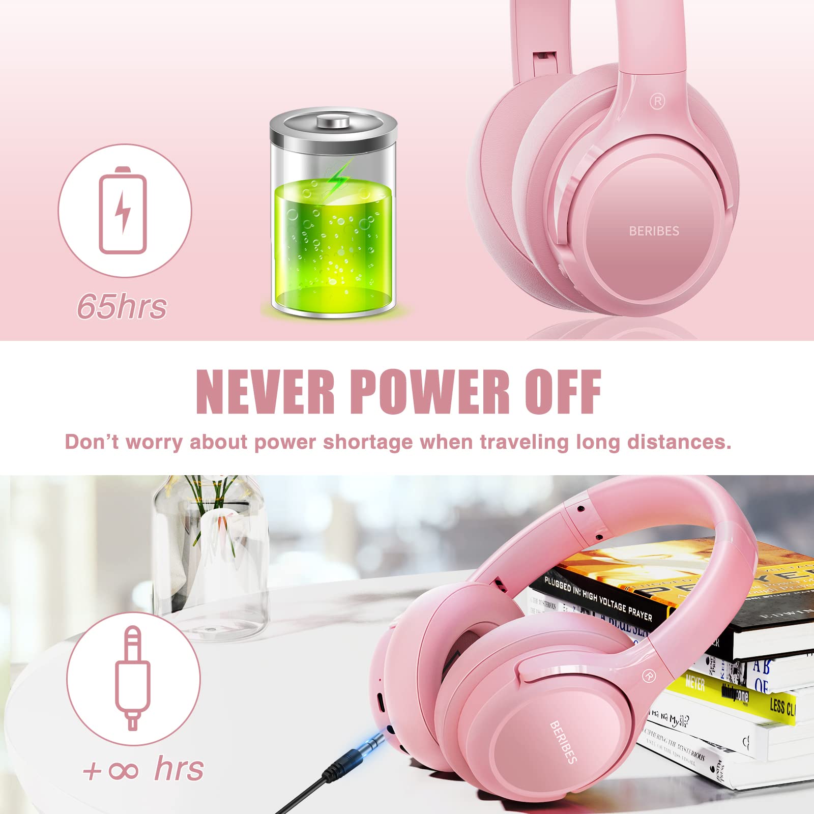 BERIBES Bluetooth Wireless Over Ear Headphones with Microphone - 65H Playtime, 6 EQ Modes, HiFi Stereo, Foldable & Lightweight - Perfect for Home, Office, Travel, Gaming & Music (Pink)
