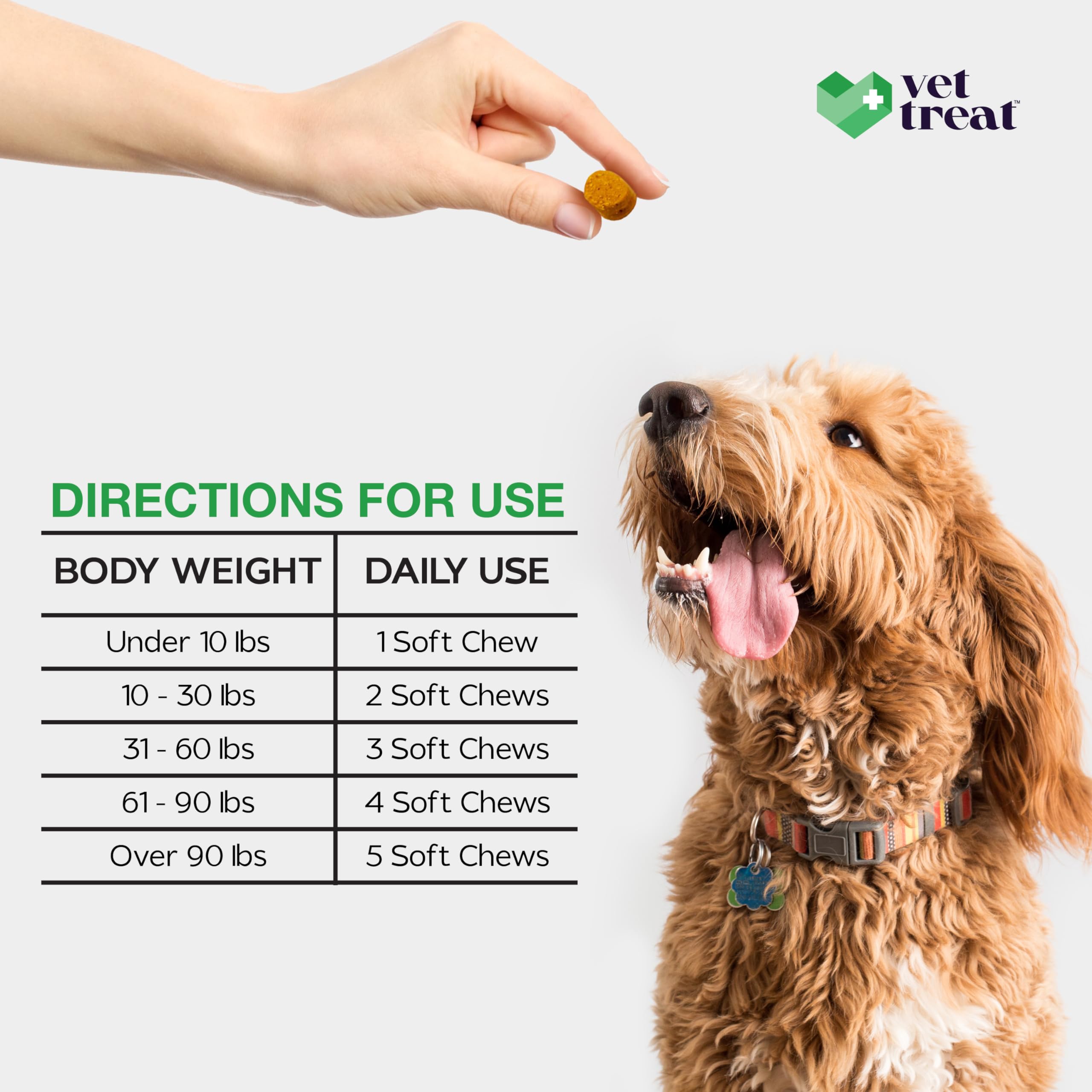 Organic Hemp Calming Chews for Dogs - Natural Anxiety Relief with Hemp Oil & Melatonin - Made in USA - Helps with Separation Anxiety, Excessive Barking & Travel Stress - 120 Chicken Flavor Soft Treats - Perfect for Nervous Dogs, Vet Visits, Thunderstorms & Fireworks